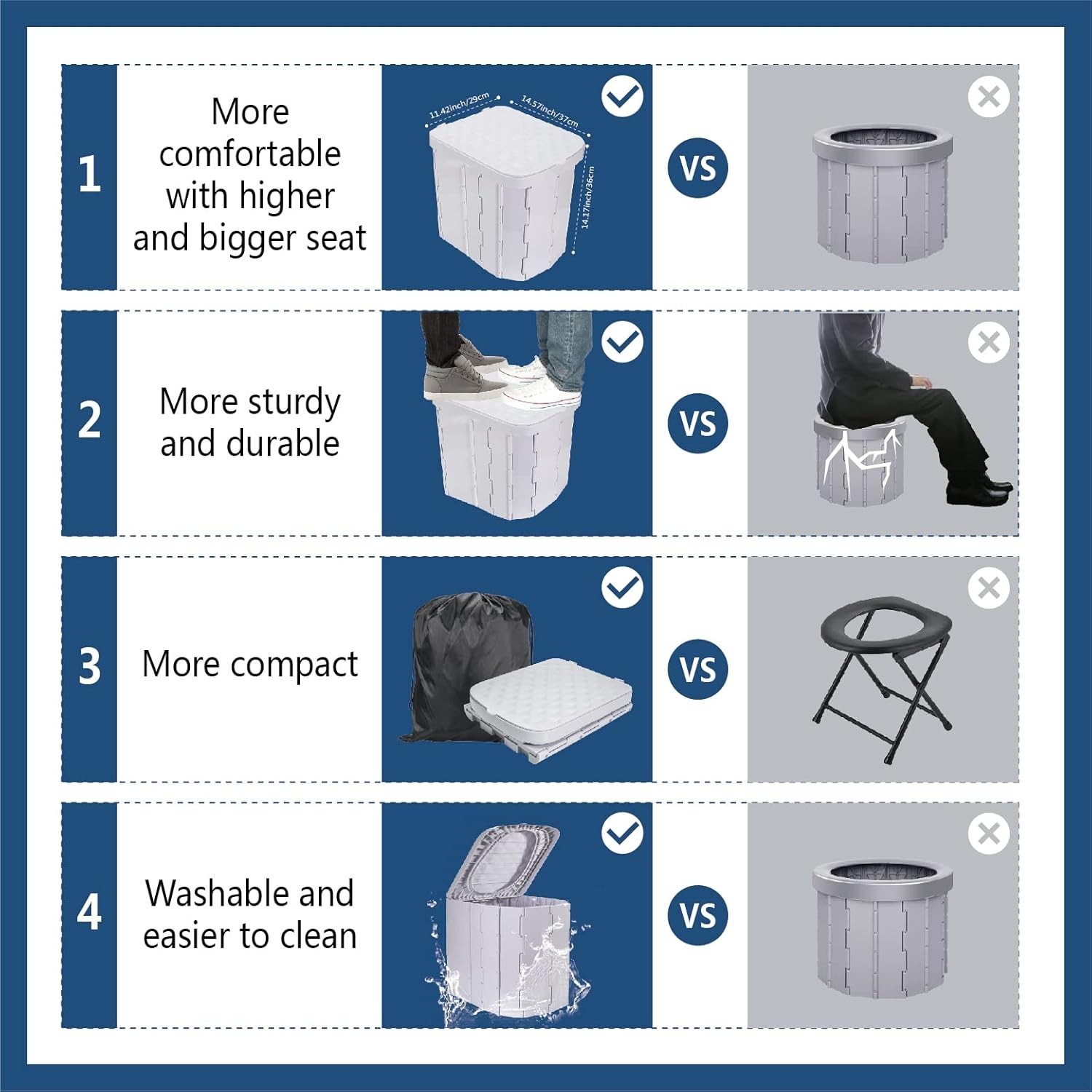 Portable Camping Toilet for Adults XL Portable Folding Toilet with Lid,Travel…