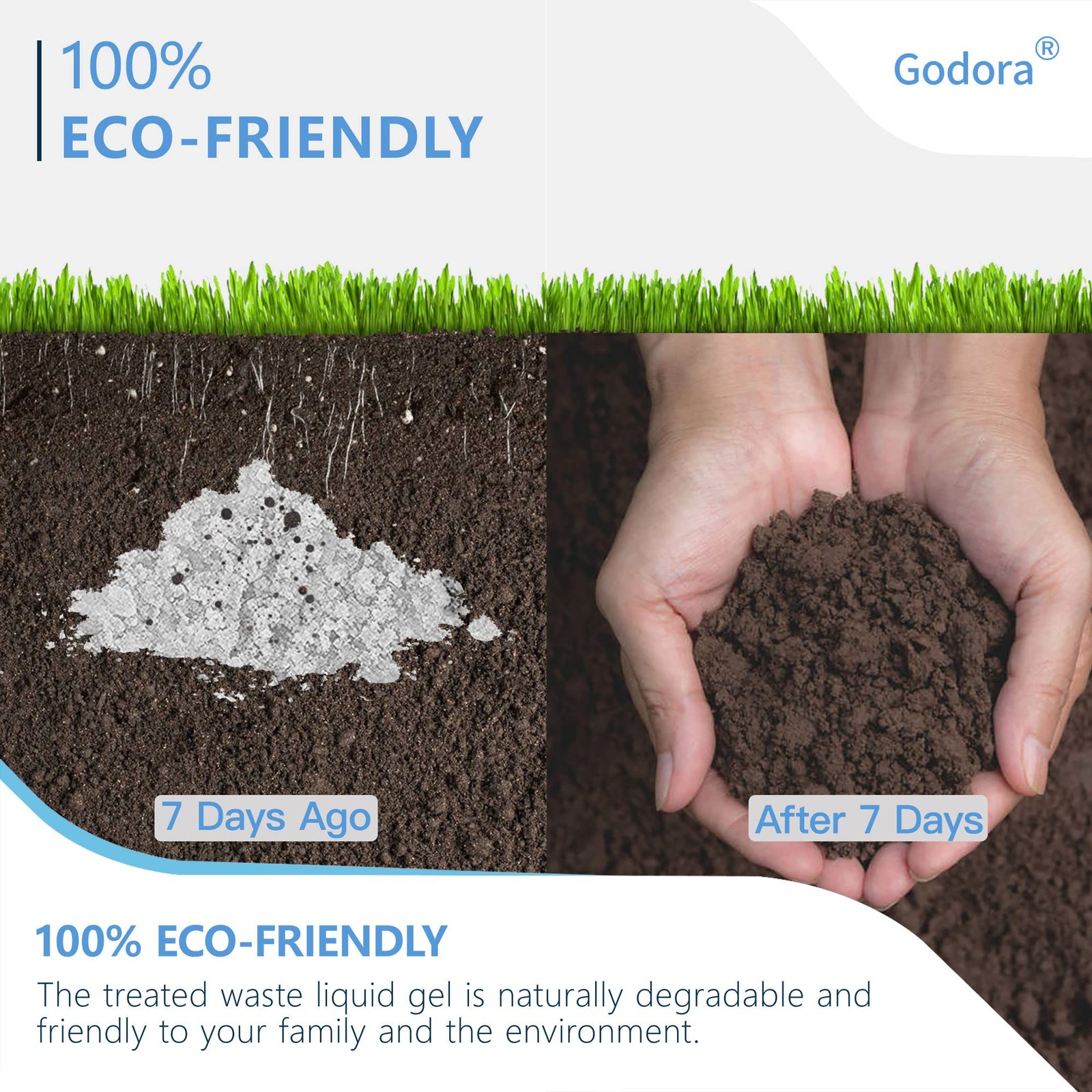 Godora 1.1LB ECO-Friendly Toilet Urine Powder with Spoon, 1.1, white