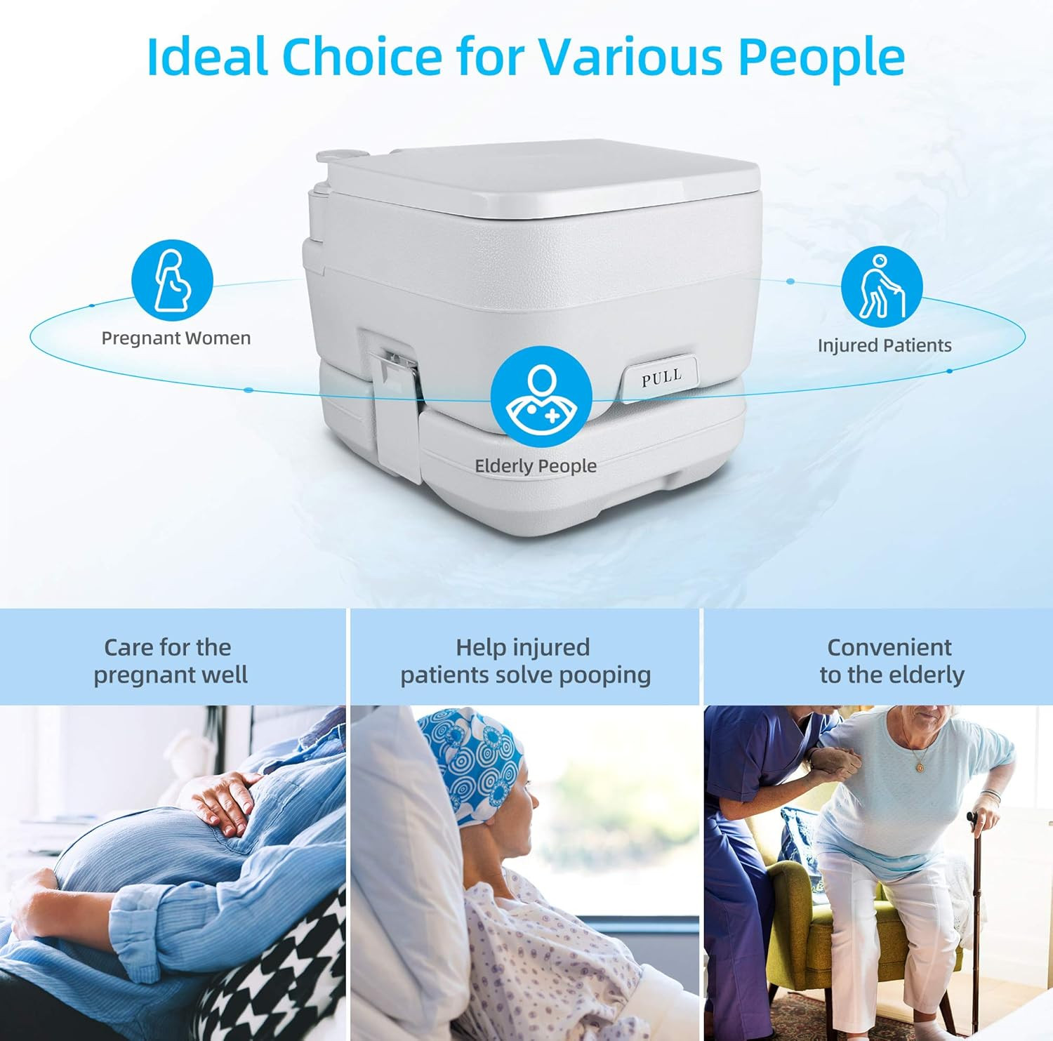 Portable Travel Toilet with 2.6 Gallon Tank – Ideal for Camping & Hiking