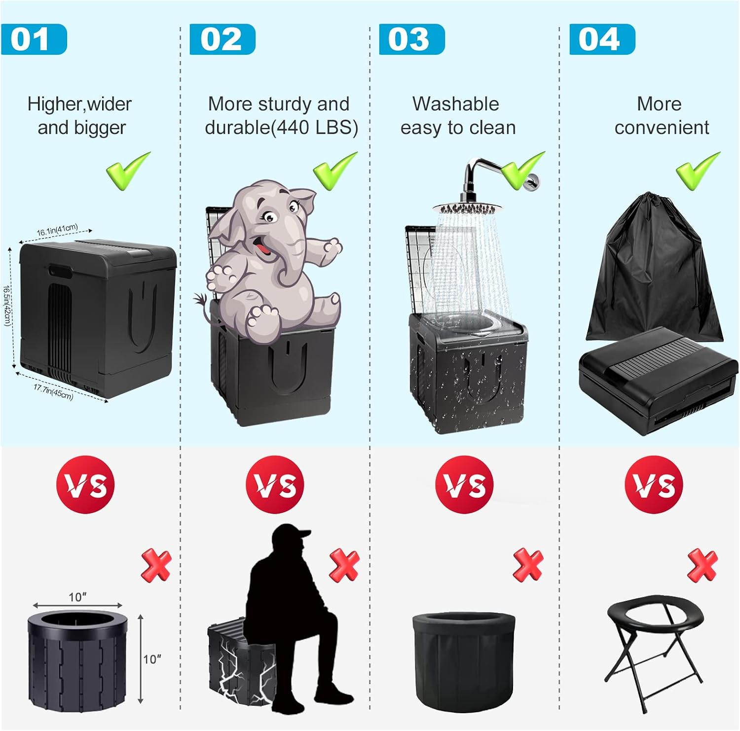 Portable Toilet Camping Toilets for Car Indoor Outdoor Commode Foldable Travel P