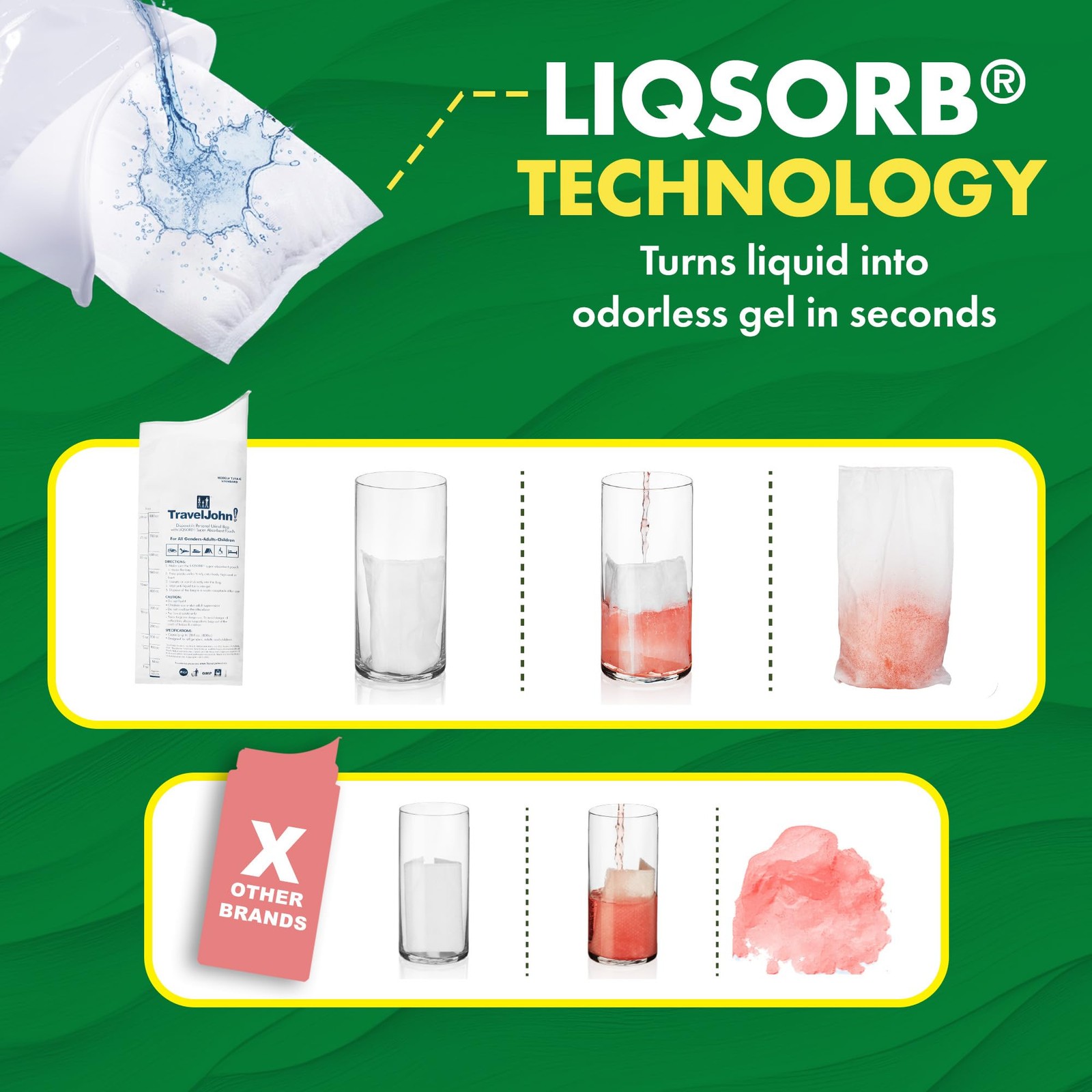 TravelJohn Disposable Urinal Bags Leakproof Portable 3 Pack