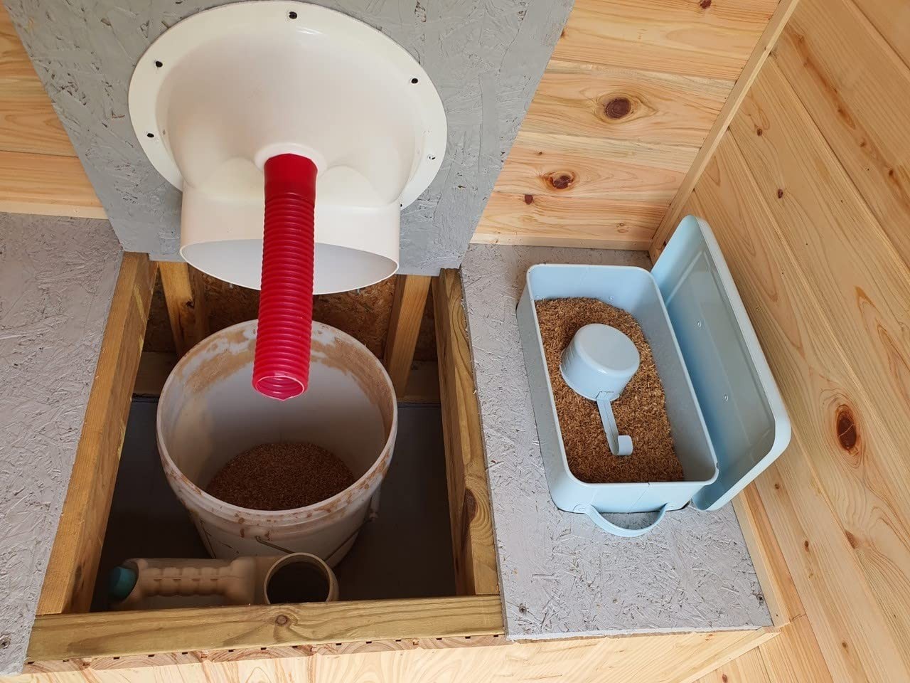 Composting Toilet Urine Diverter Complete Wrap Around Separator DIY Urine