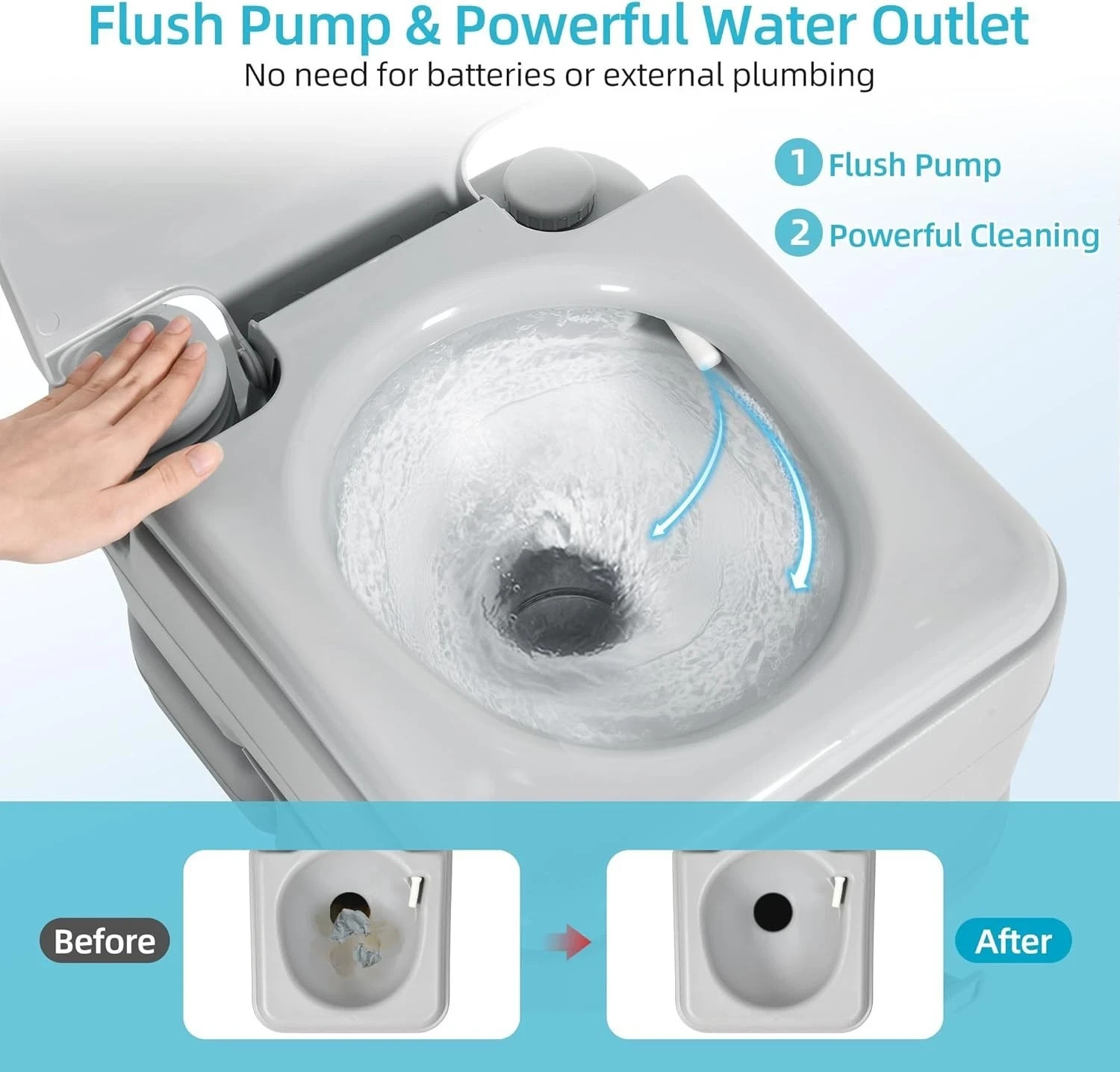 Portable Camping Toilet, RV Travel composting toilet with 20L Detachab