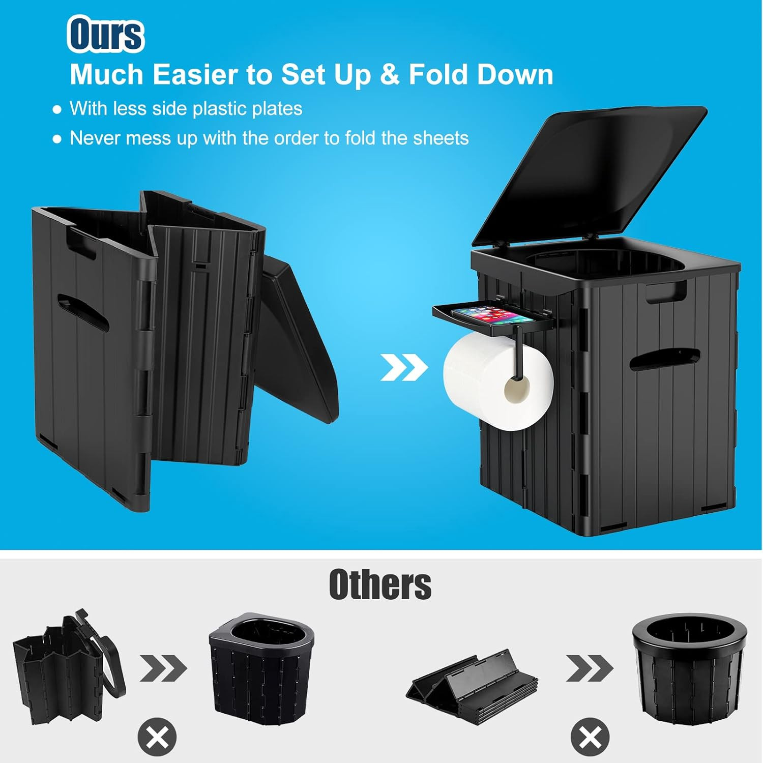XL Portable Toilet for Adults, Extra Large 15.4″H Foldable Camping with Detachab