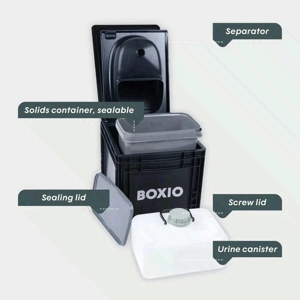BOXIO TOILET Portable Camping Toilet – Separating Eurobox Design Freeship USA