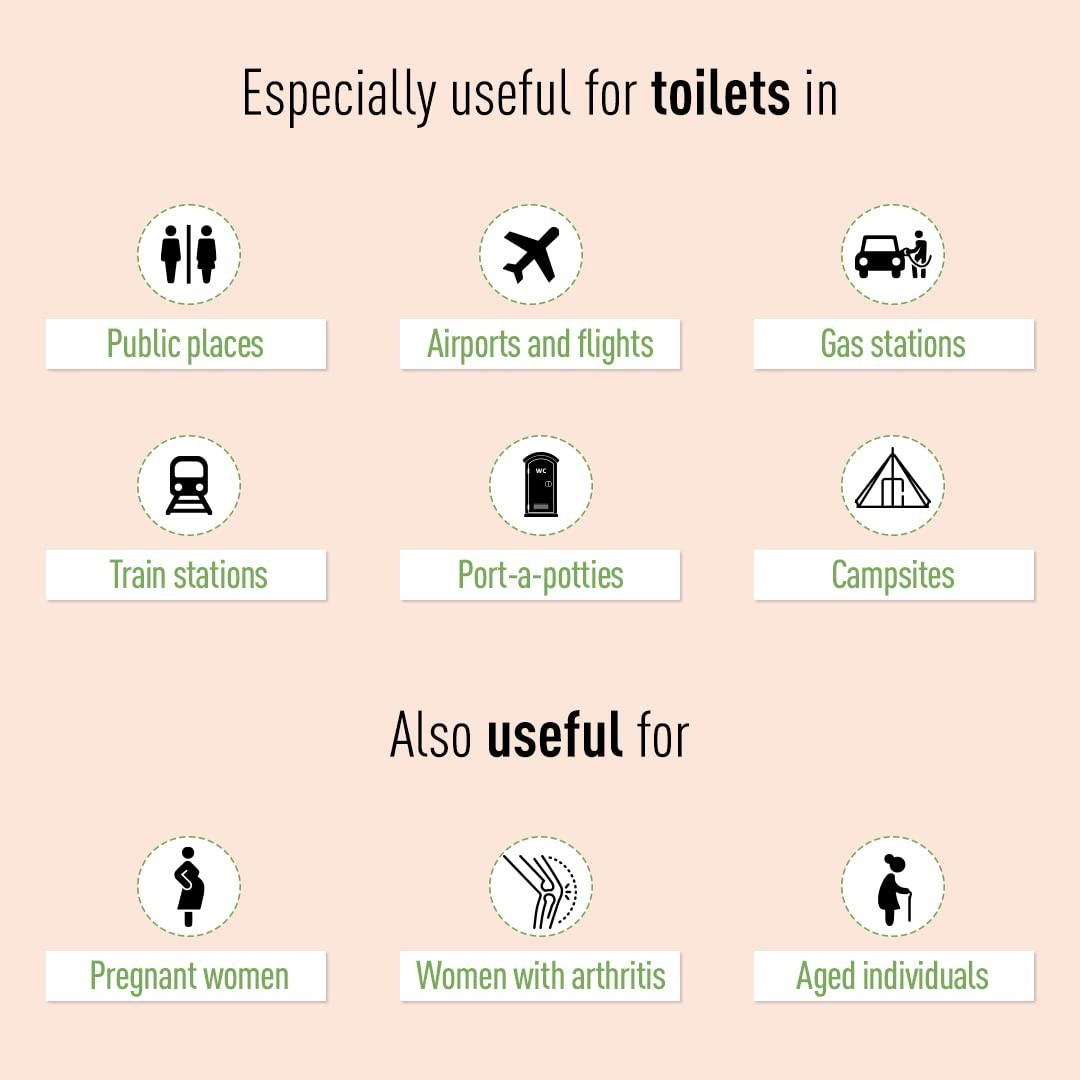 Portable Female Urination Device – 40 Disposable Urinal Funnels for Travel, Camp