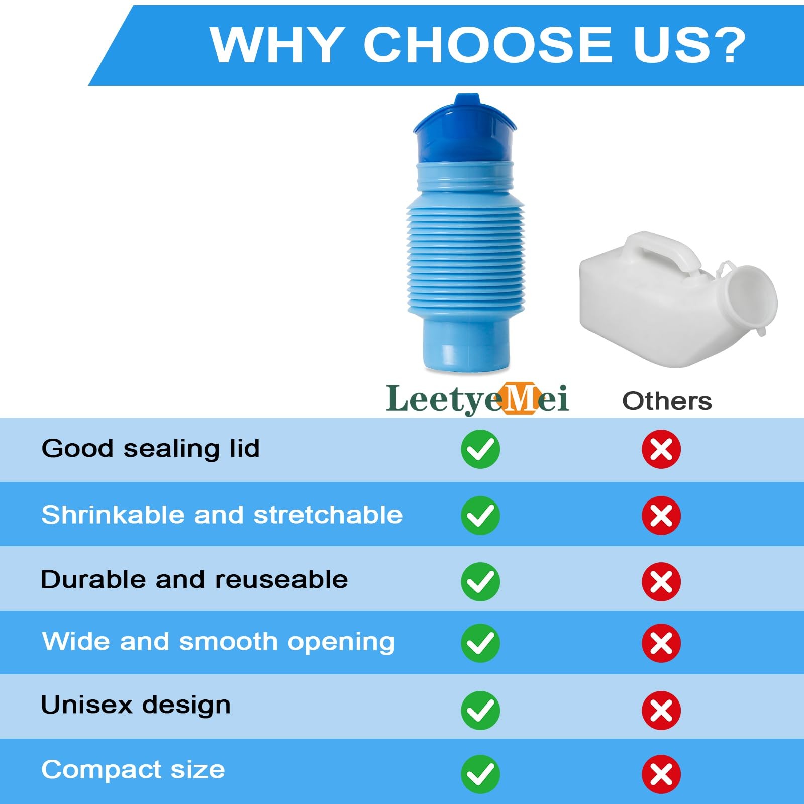 Pee Bottles for Men Portable Urinal for Men Collapsible Urine Bottle 750ML Car
