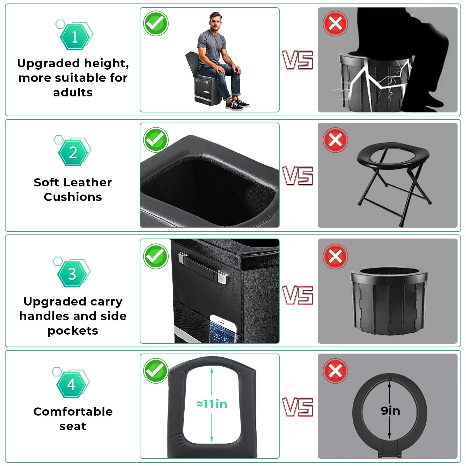 Upgraded XL Portable Toilet for Adults – Tall Camping Potty with Lid & Carry Bag