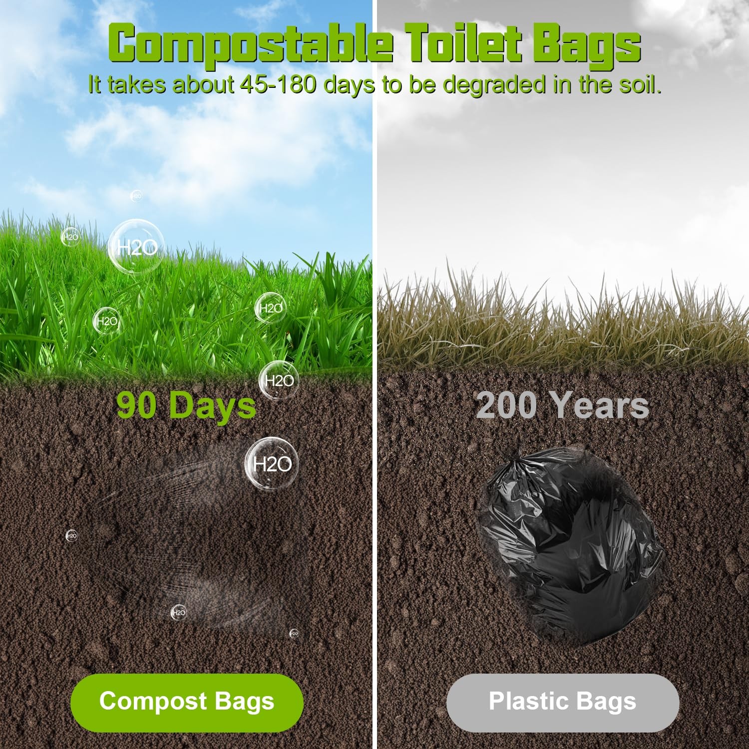 Sckee 50 Pack Heavy-Duty Waste Liners, Leak-Proof Potty Bags with Drawstring,