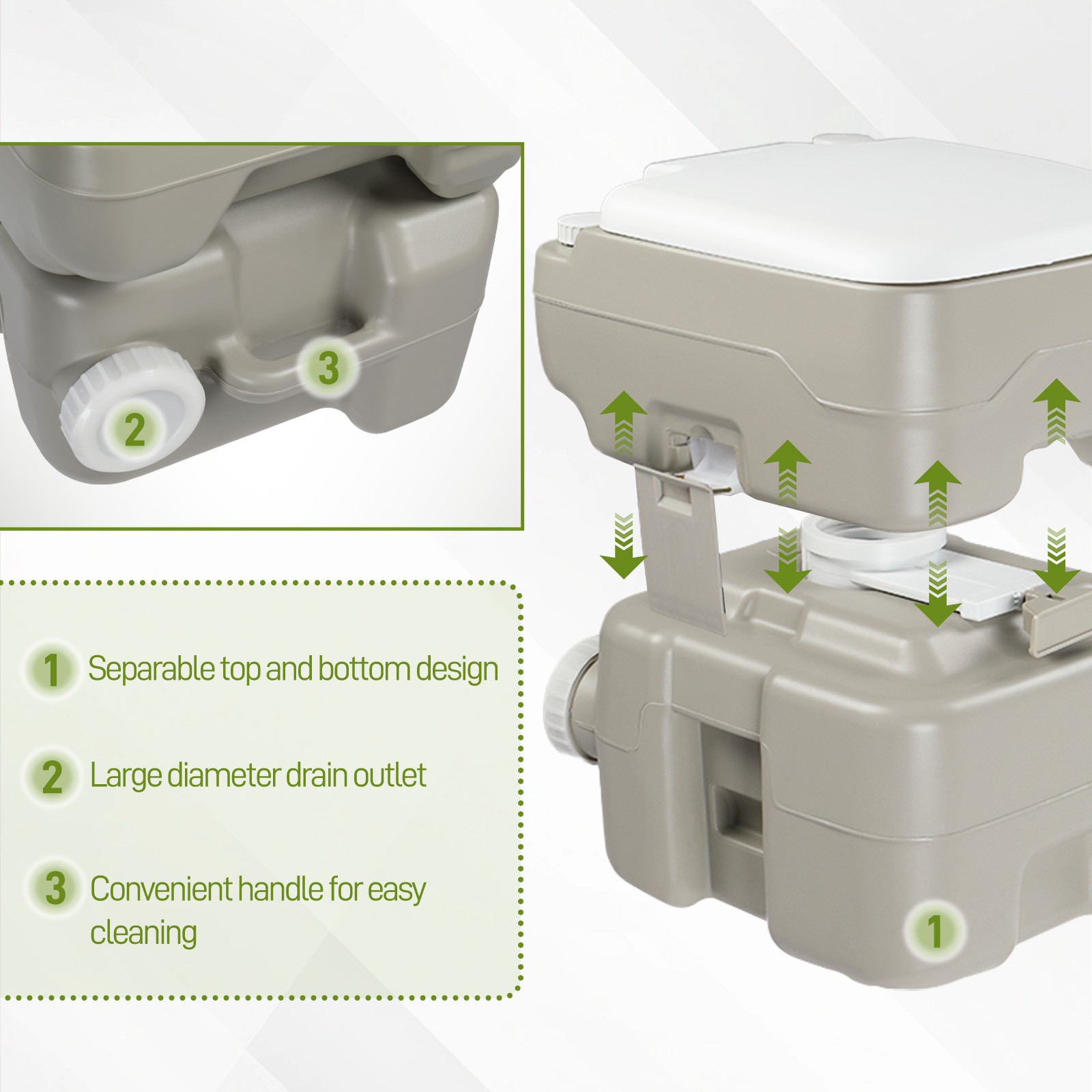 20L Portable Camping Toilet Flush Outdoor/Indoor Potty Commode Garden Hiking