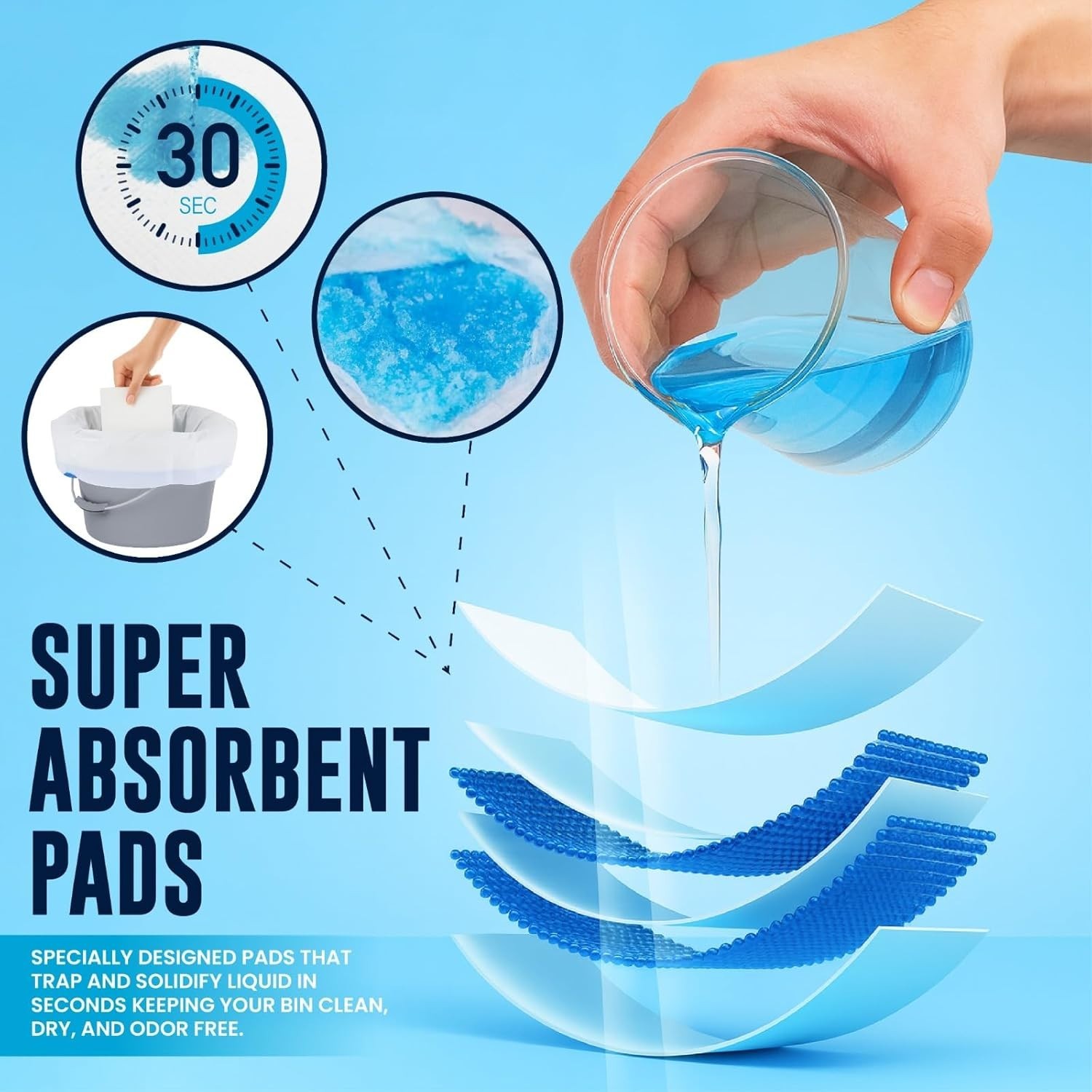 120PCS,60 Disposable Commode Liners,60 Commode Liners Disposable-Portable Toilet