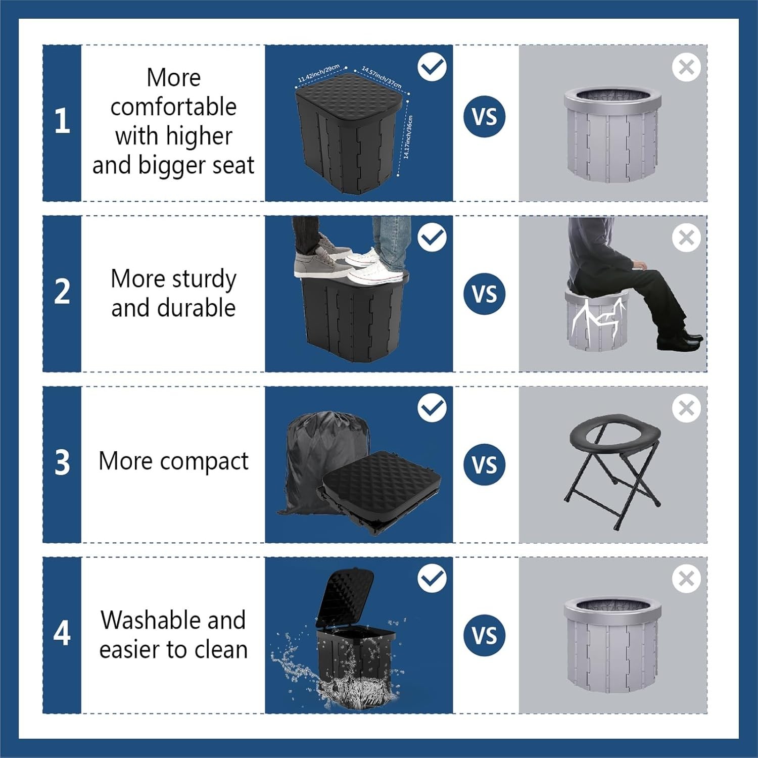 XL Portable Folding Camping Toilet with 12 Bags & Gel – Travel Potty for Adults