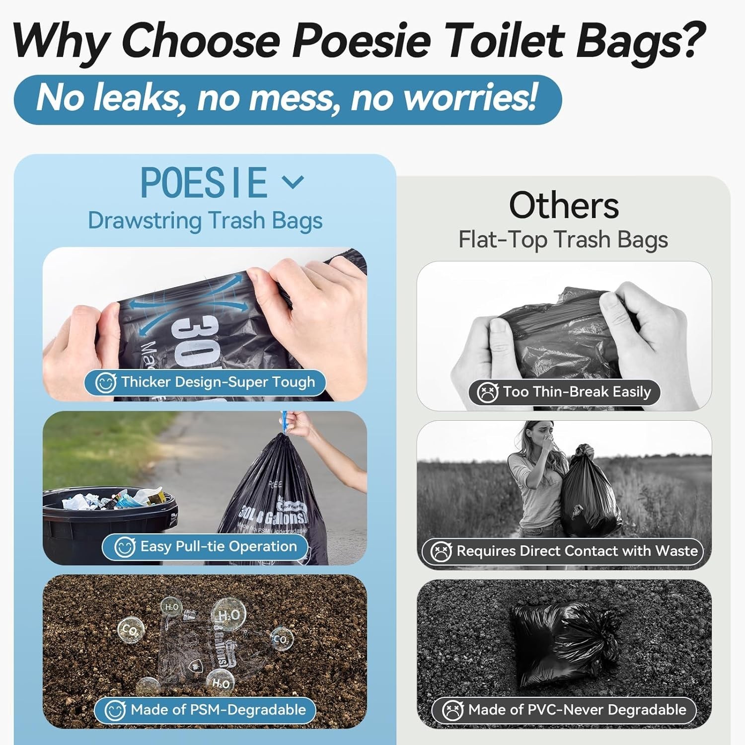 Portable Toilet Gel Powder Set for Camping Hiking Emergency Waste Disposal