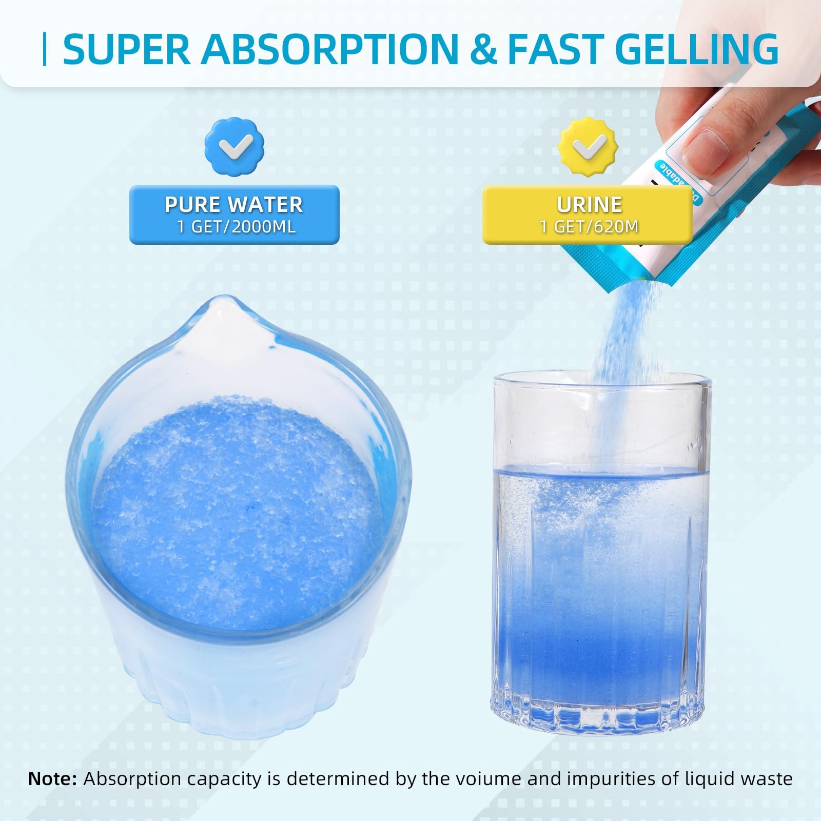 Portable Toilet Absorbent Gel Powder, 25 Pack Poo Gel for Camping Toilet Soli…