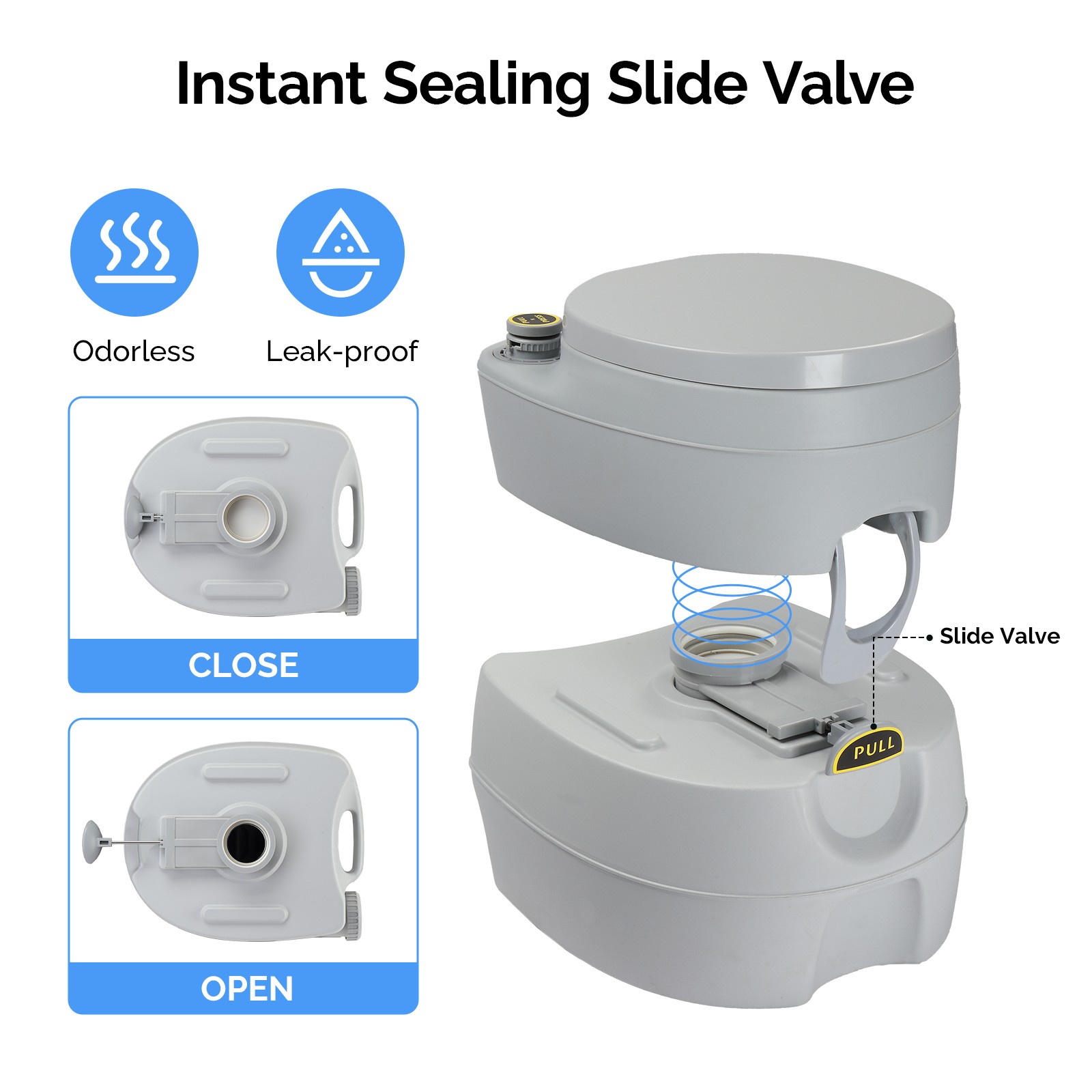 20L Camping Portable Detachable Toilet Hygiene for Indoor Outdoor Potty Commode