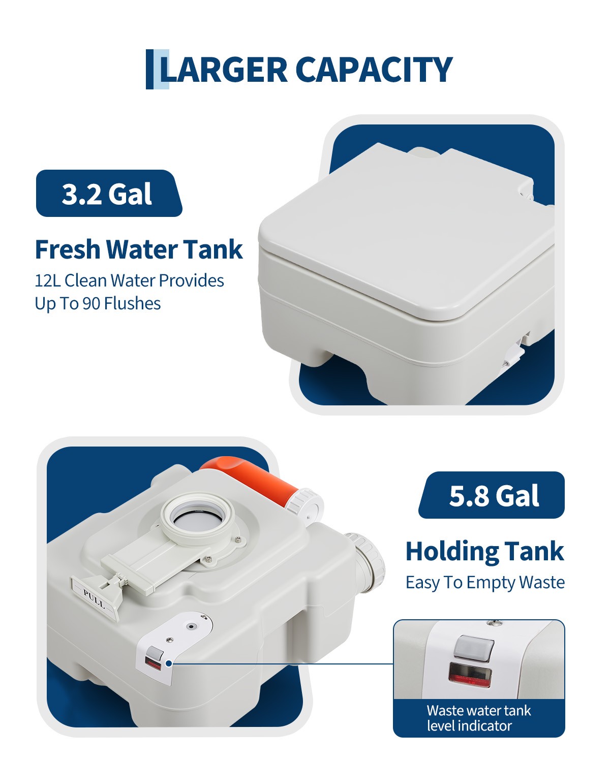Pressurized 3-Outlet Flush 20L Toilet Portable Camper Parts Truck Camper Part US