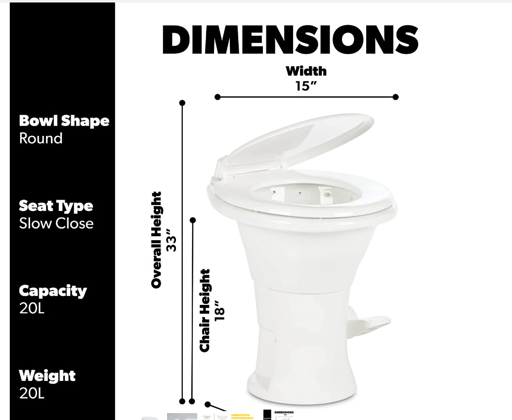 Dometic 310 Porcelain Gravity-Flush Toilet- White 9108923941 WSC/RT/White *Read