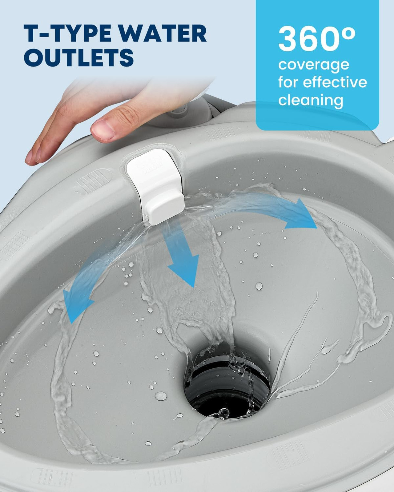 Camping Toilet Portable 5.3 Gallon Cassette Toilet for RV Trailer Trucker Marine