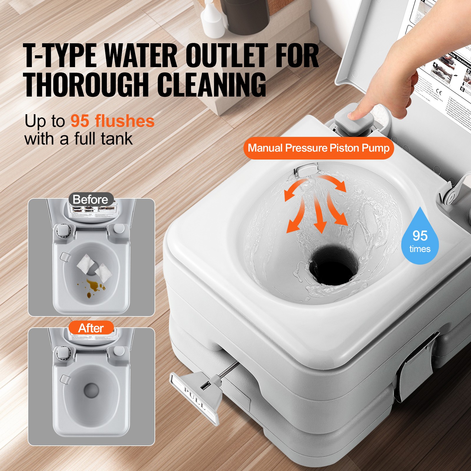 Uimoso Portable Travel Toilet with Flush, 3.2 Gal for Camping and Indoor Use