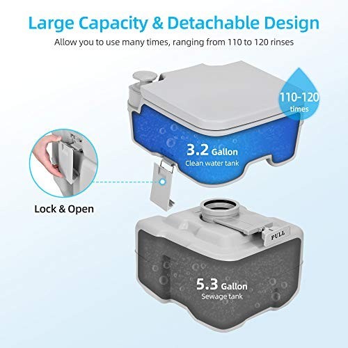 YITAHOME Portable Toilet