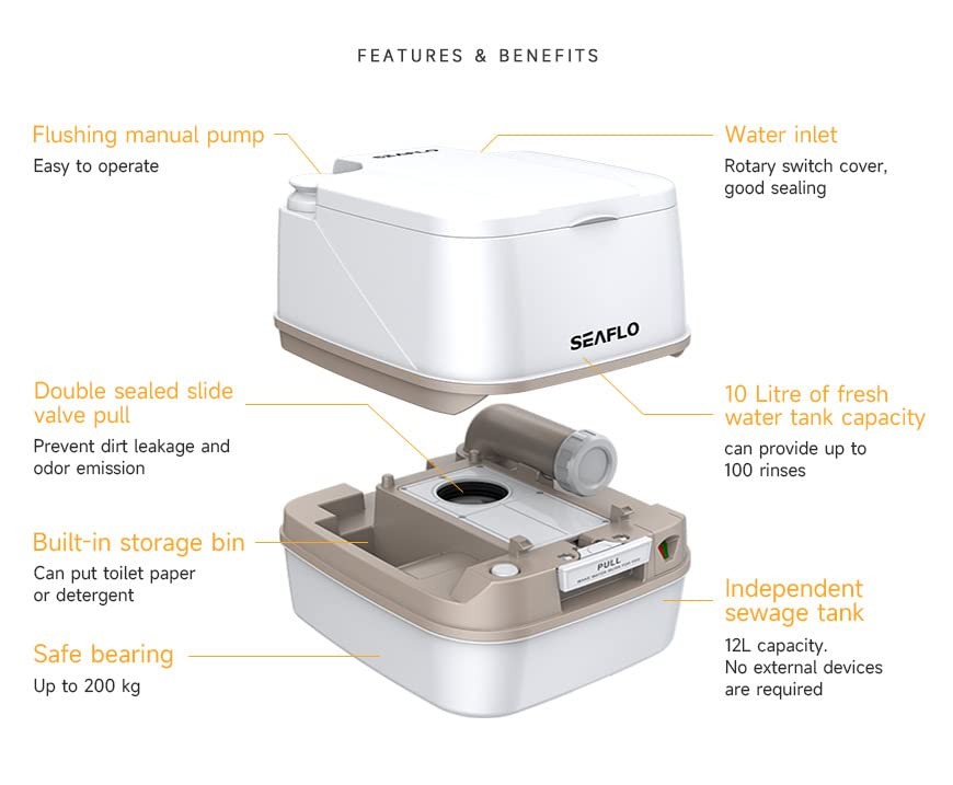 12L Premium Portable Travel Toilet – 3.2 Gallon Waste Tank, 2.6 Gallon Fresh