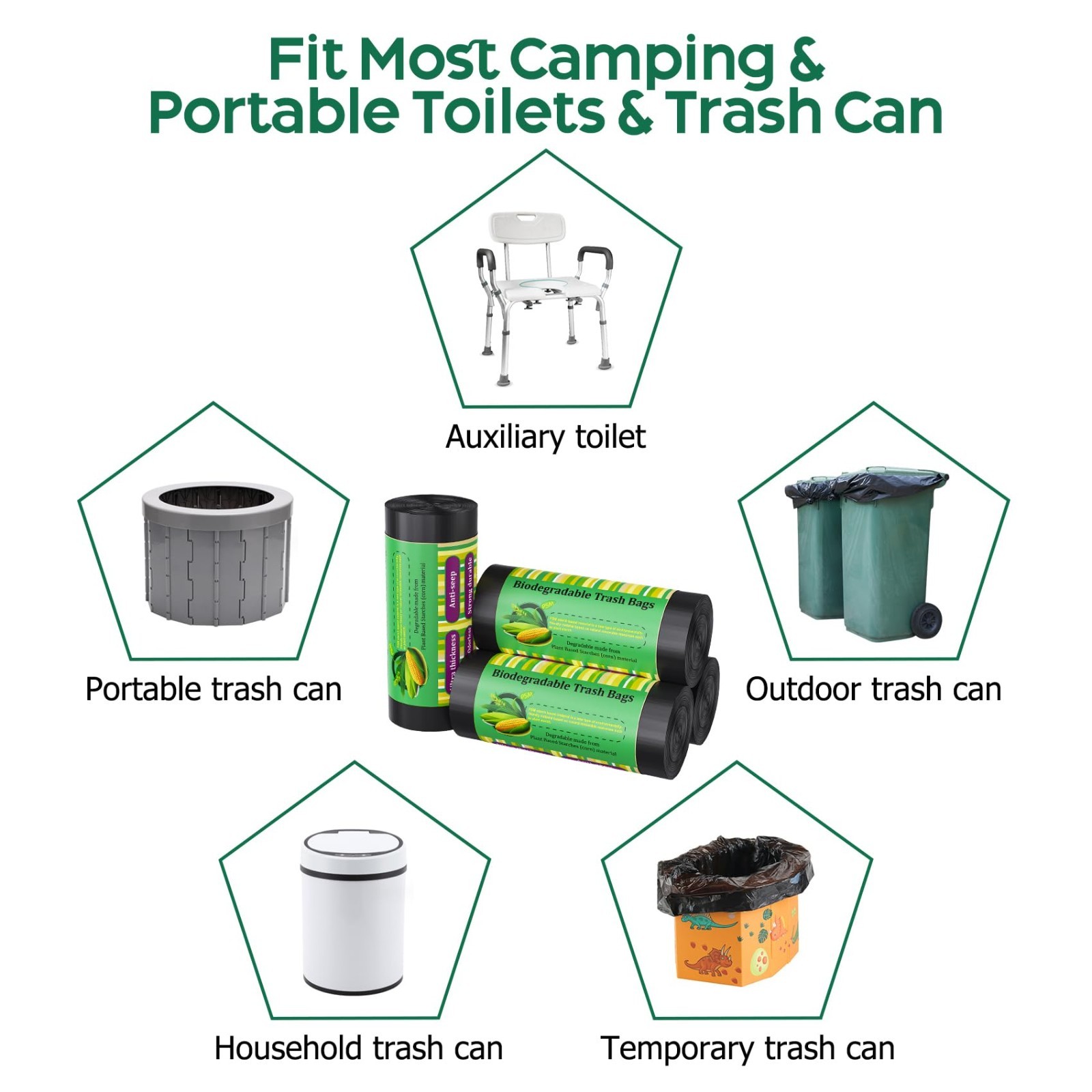 120 Biodegradable Camping Toilet Bags – Thickened 5-8 Gallon Emergency Waste Bag