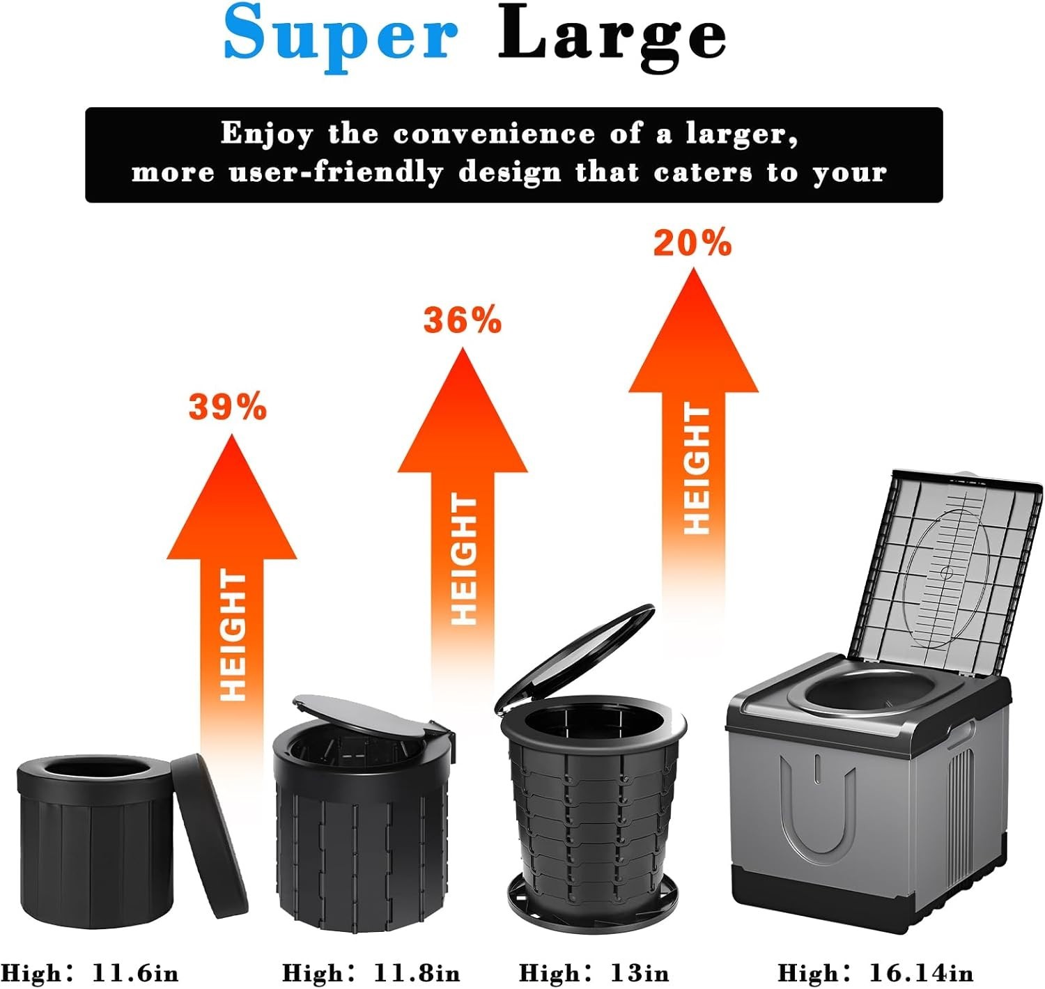 XXXL Portable Toilet for Adults Camping, 17.3x16x15.74 In-Extra Large Travel …
