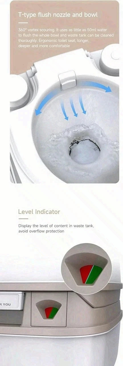 SEAFLO SFPT-12-03 3.2 Gallon Premium Portable Travel Toilet – 12L White
