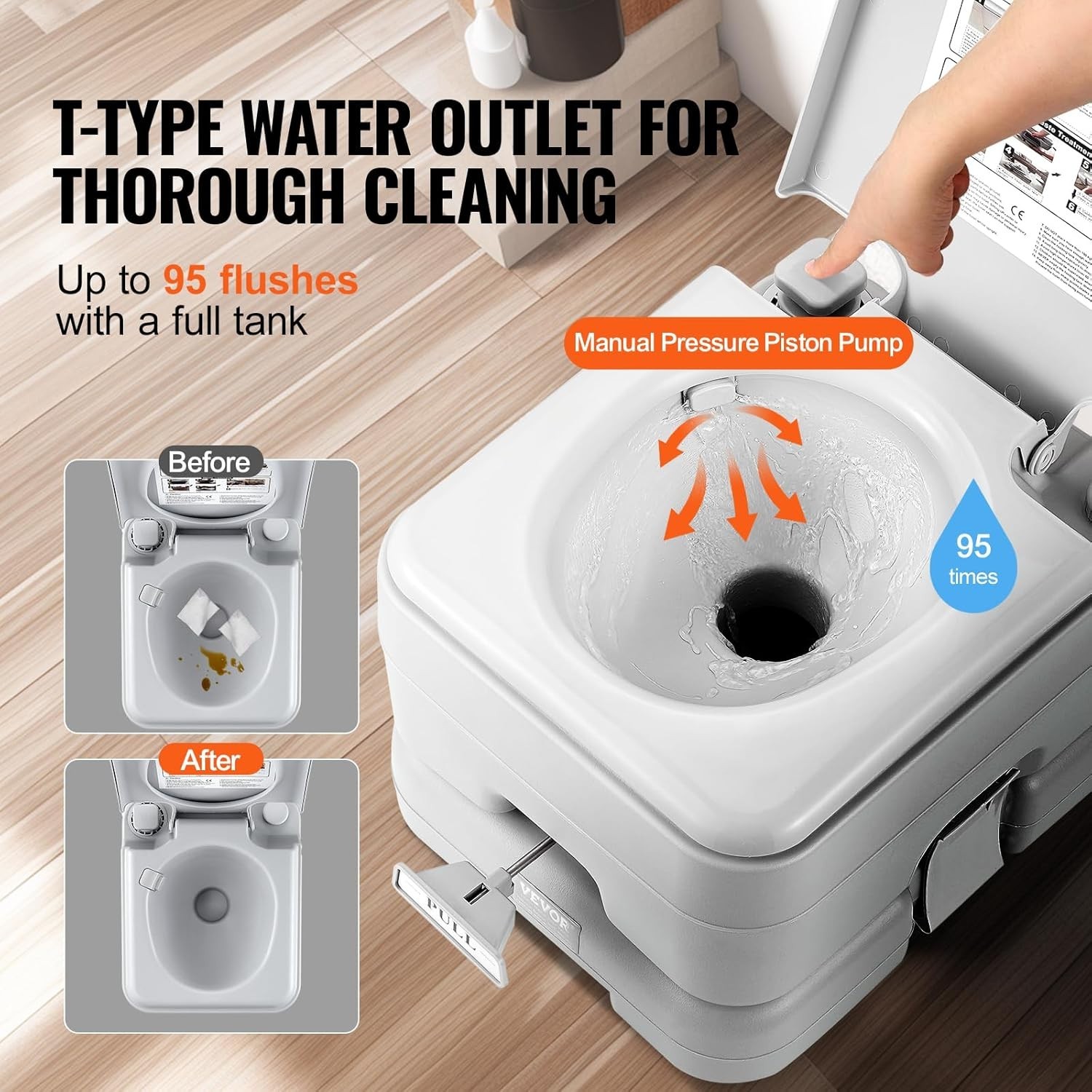 Portable Camping Toilet with 3.2 Gal Waste & Flush Tanks, Pressurized Flush, …