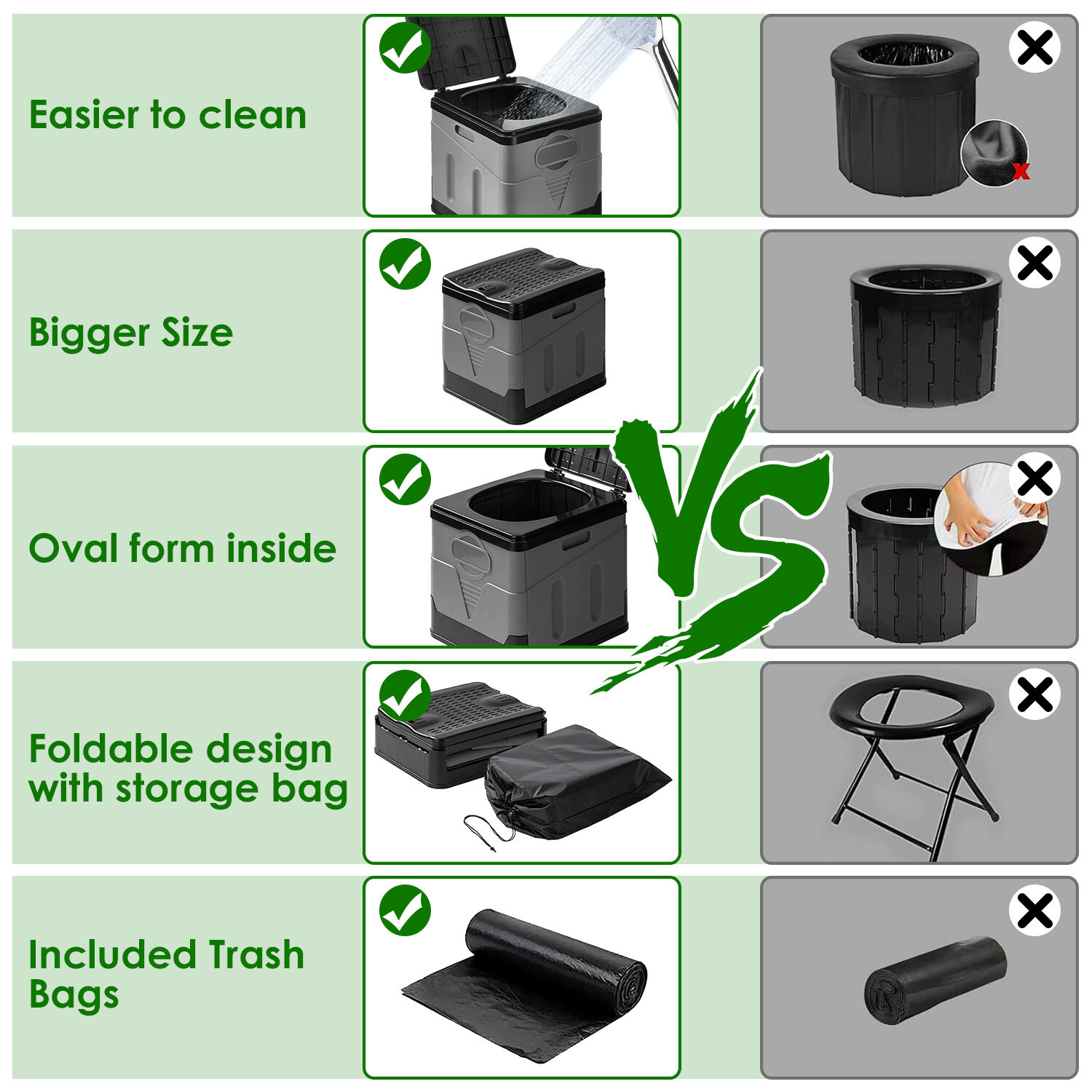 20L/5Gal Folding Toilet Outdoor Travel Camping Potty Car Toilet with Trash Bags