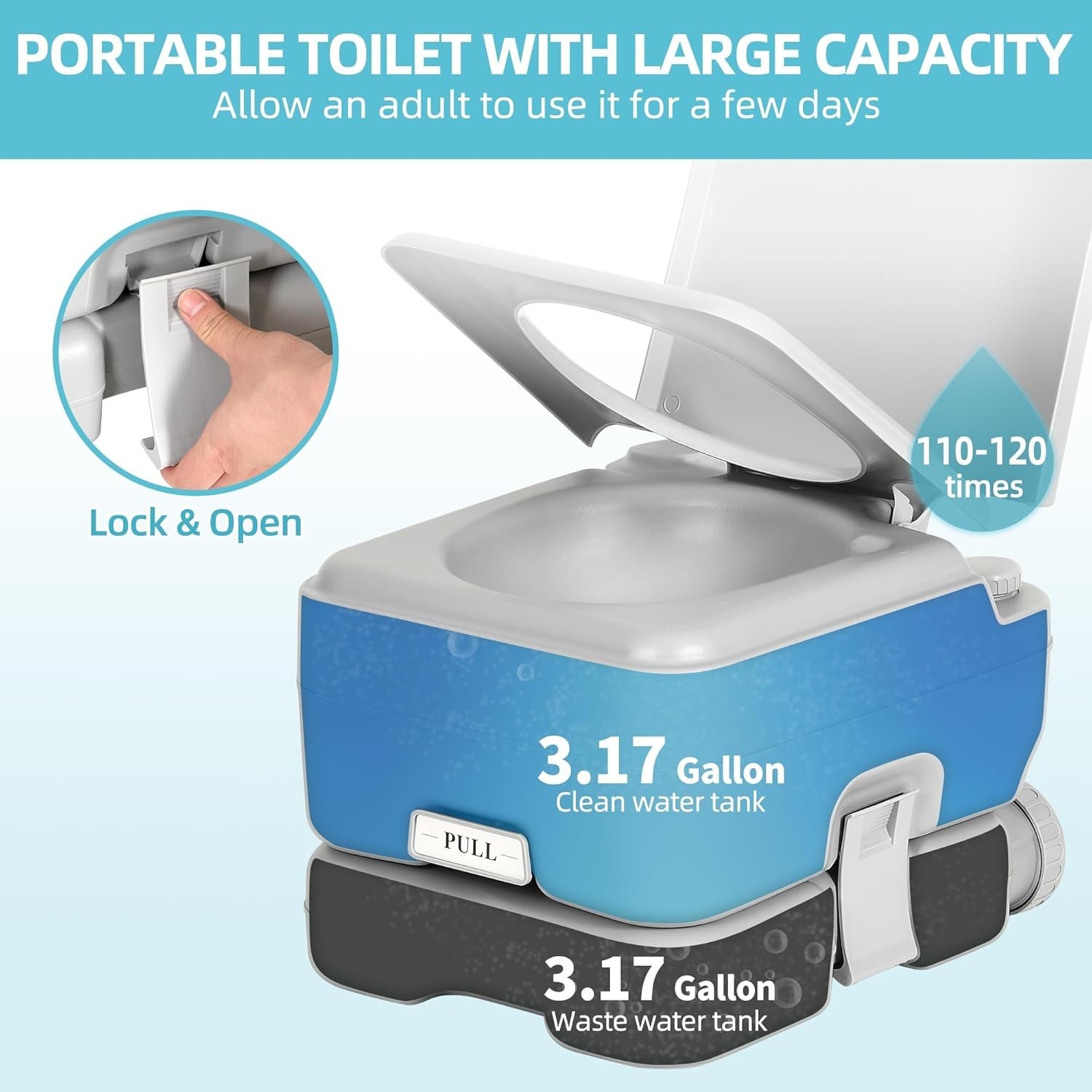 YITAMOTOR Portable Camping Toilet, RV Travel composting toilet with 20L Detachab