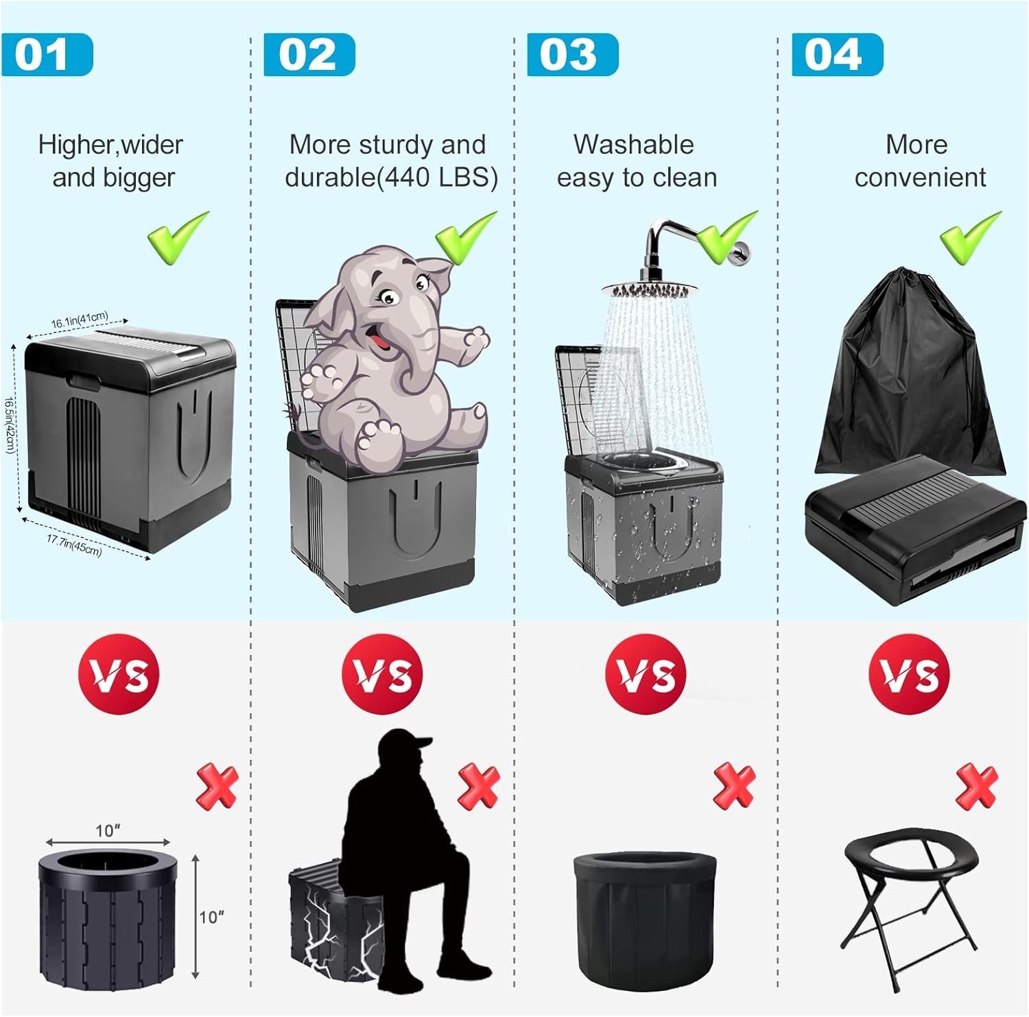 Portable Toilet Camping Toilets for Car Indoor Outdoor Commode Foldable Travel P