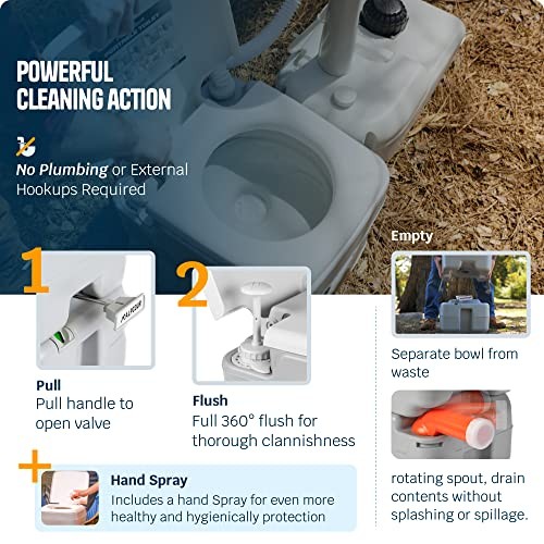 ALPCOUR PORTABLE TOILET COMMODE W/ TRAVEL BAG FOR CAMPING RV BOAT – WHITE