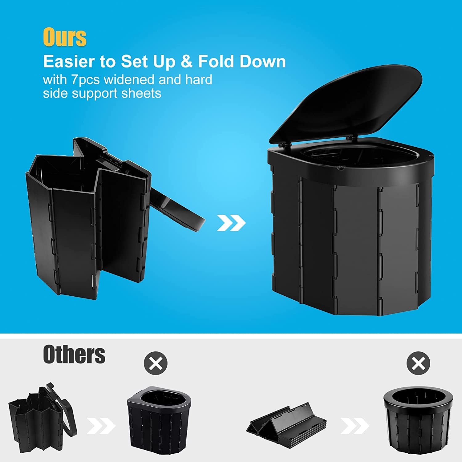 Portable Toilet with Lid, Retractable TP Holder, Carry Bag and Disposible Liner