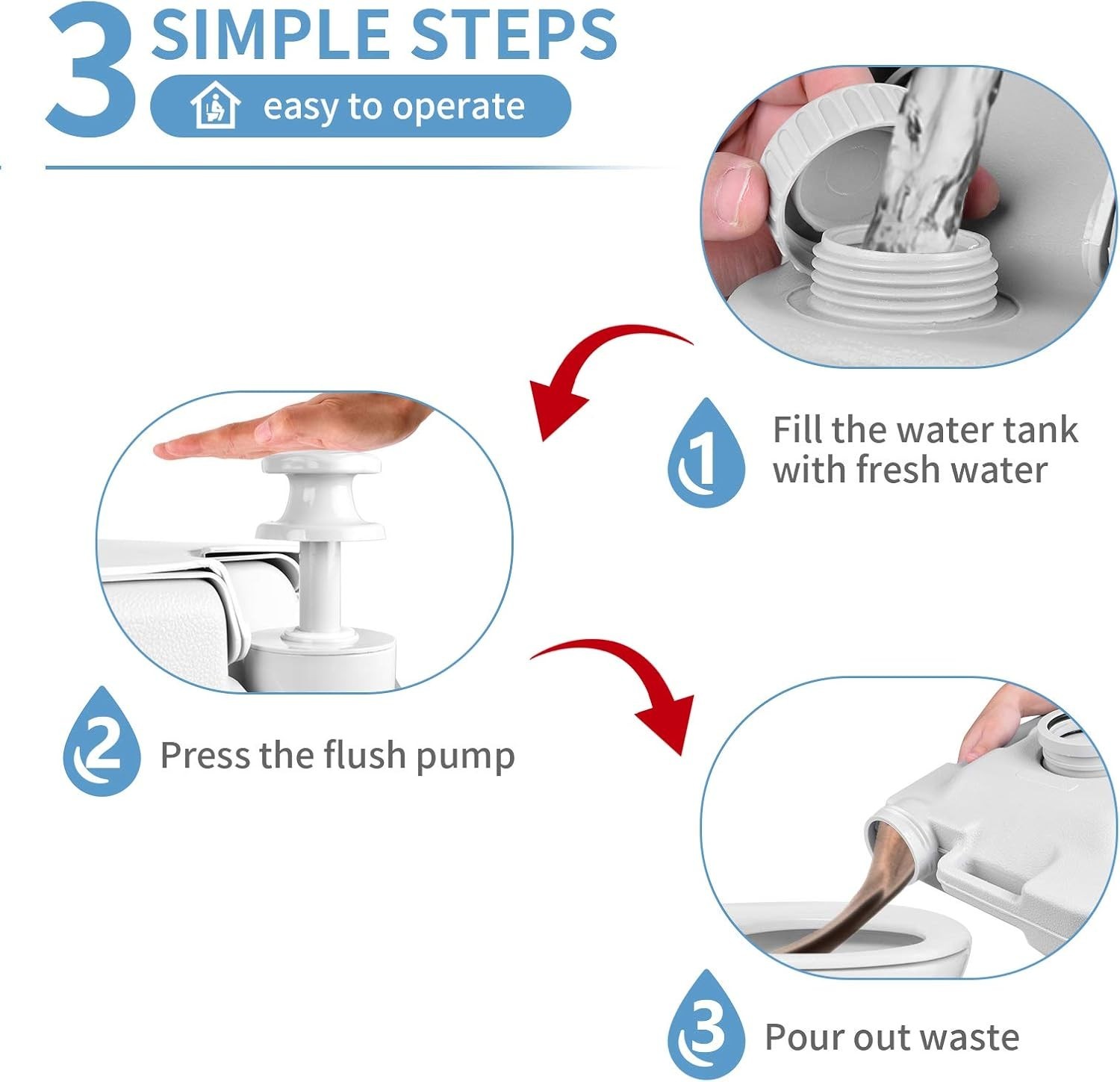 Lightweight RV Toilet with 2.6 Gallon Tanks – Perfect for Camping & Adventures