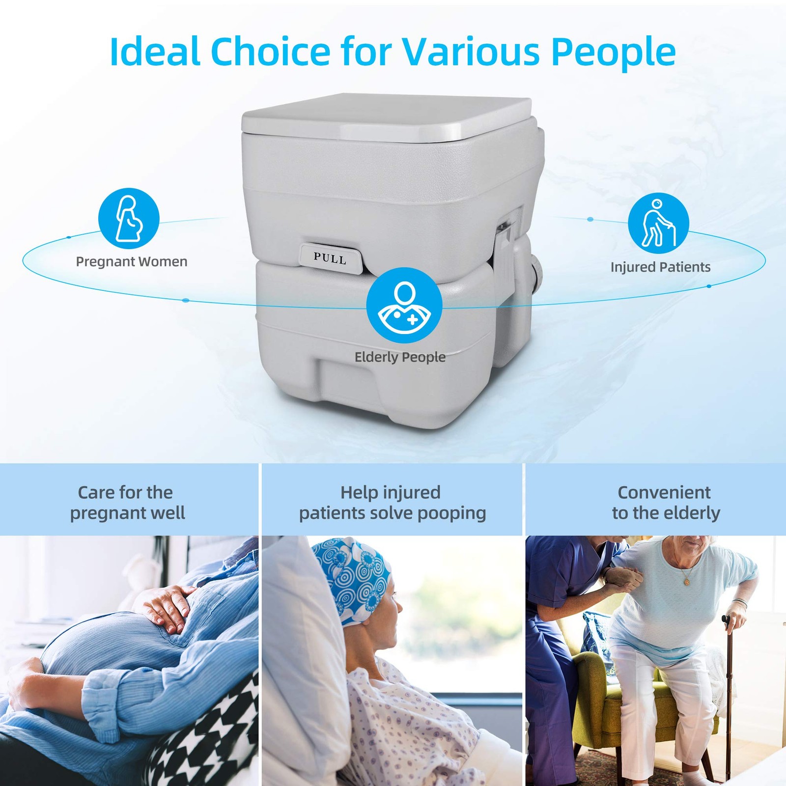 Yitahome Portable Toilet Travel Rv Potty 5.3 Gallon Detachable Waste Tank For