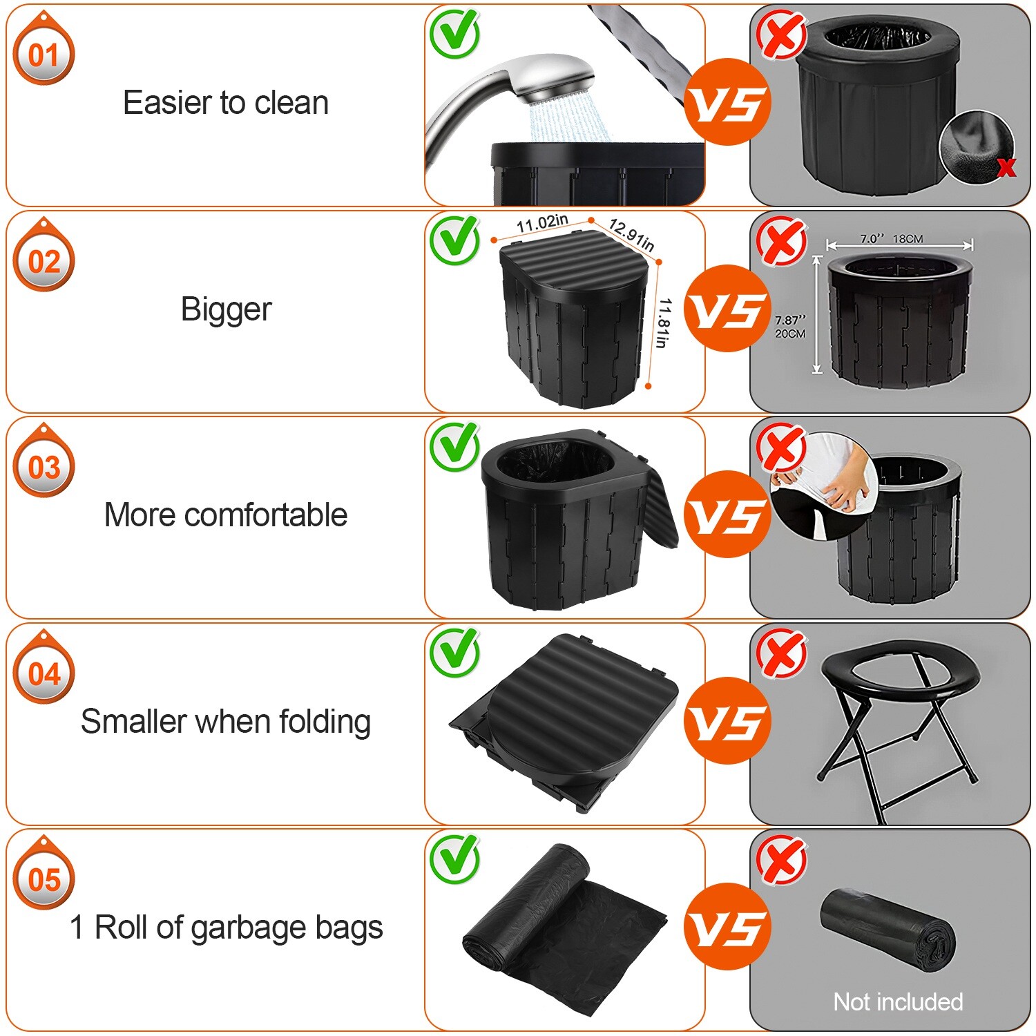 Portable Folding Toilet Potty Seat for Travel Camping Car Emergency Kit with Lid
