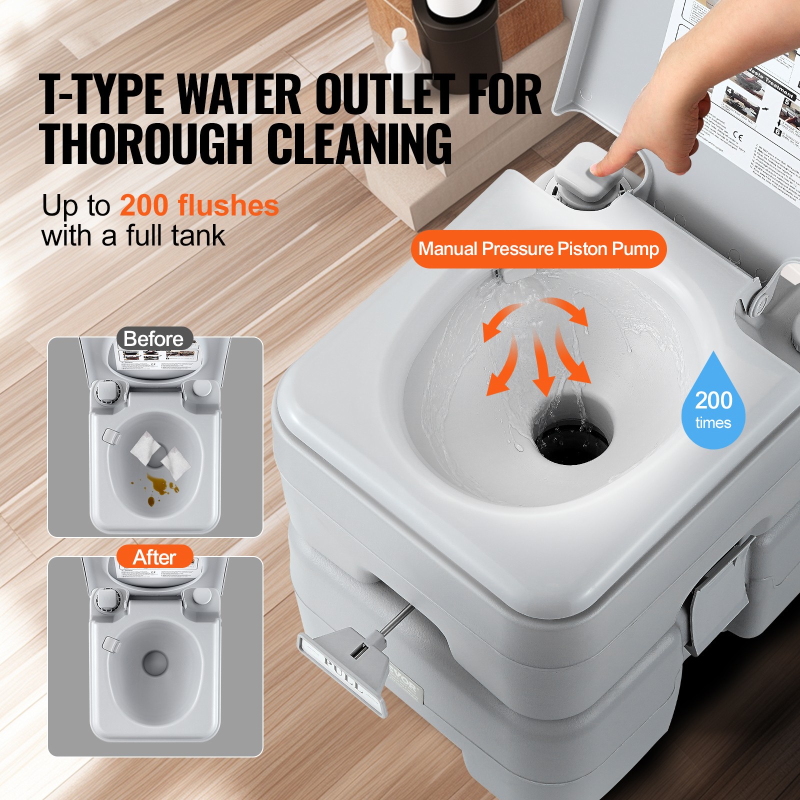 VEVOR Portable Toilet Flush Travel Camping 5.3 Gal Commode Potty with Carry Bag