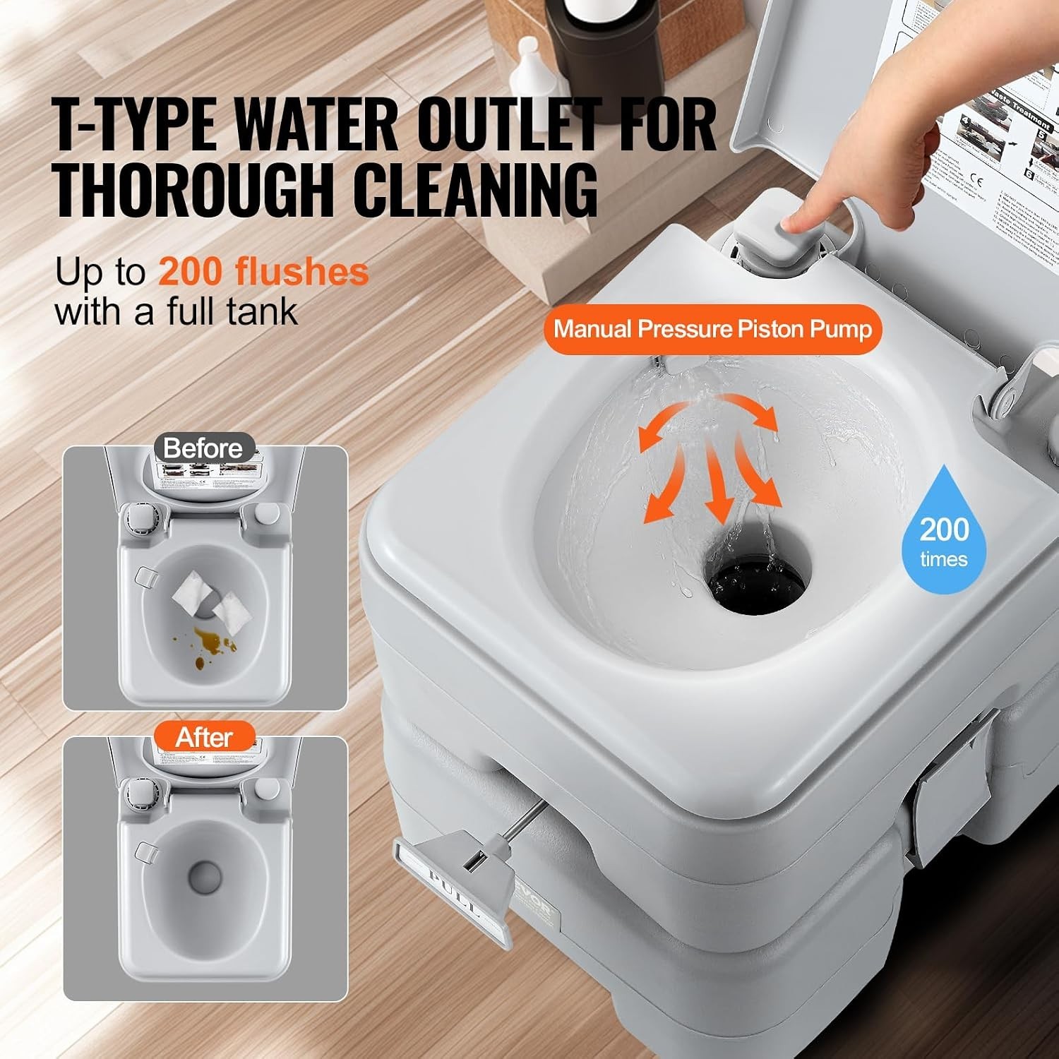 Portable Toilet for Camping, RV Toilet with Carry Bag, 5.3 Gal Waste Tank & 3…