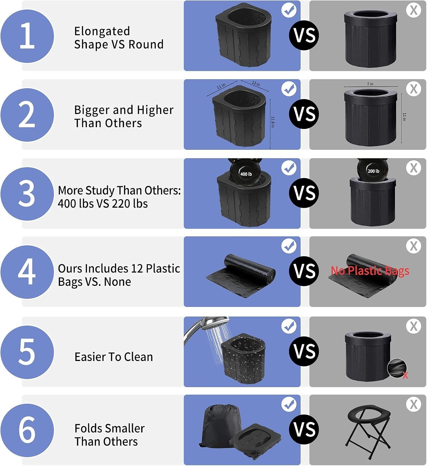 Elongated Design Portable Toilet with Hygiene Bags – Perfect for Outdoor Use
