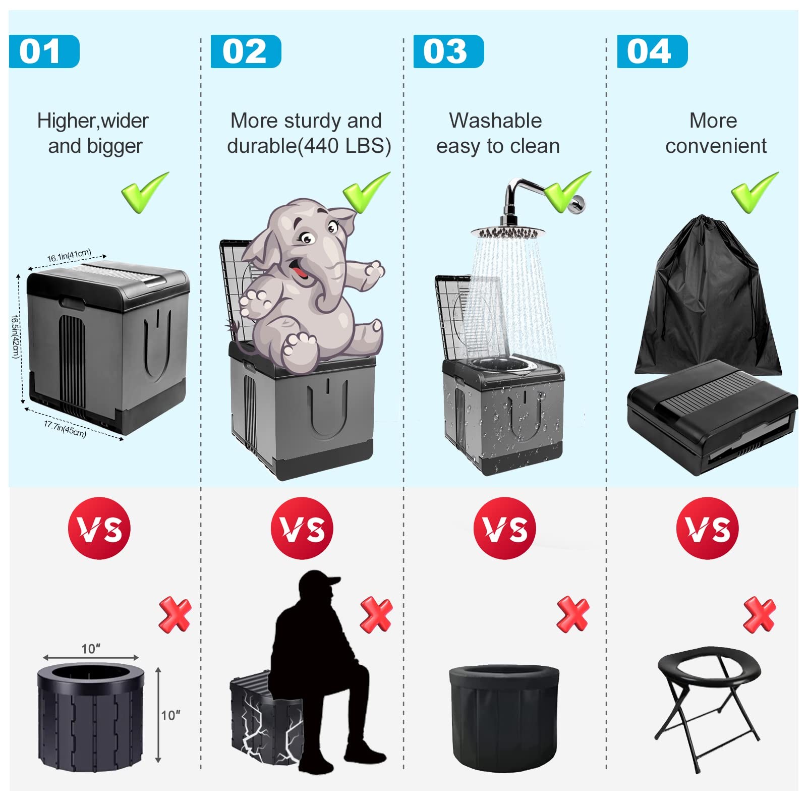 XXL Portable Toilet Camping Toilets for Car Indoor Outdoor Commode Foldable T…