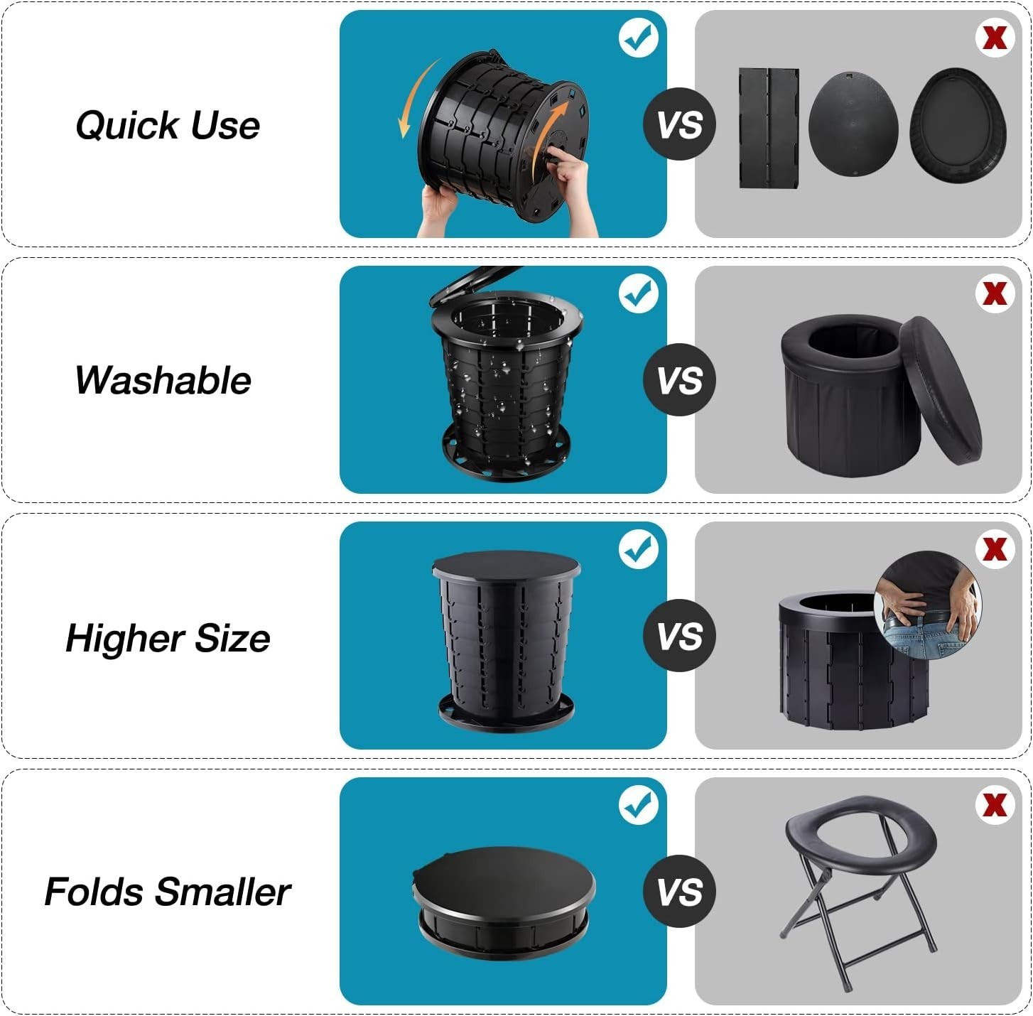 Upgrade Retractable Portable Toilet Travel Toilet Adjustable Height Camping T…