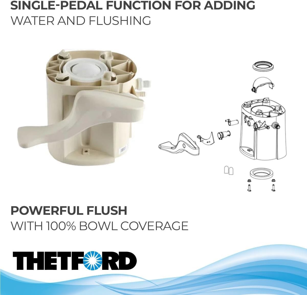 Thetford 42138 Style II RV Toilet Base Only Cover Not Included