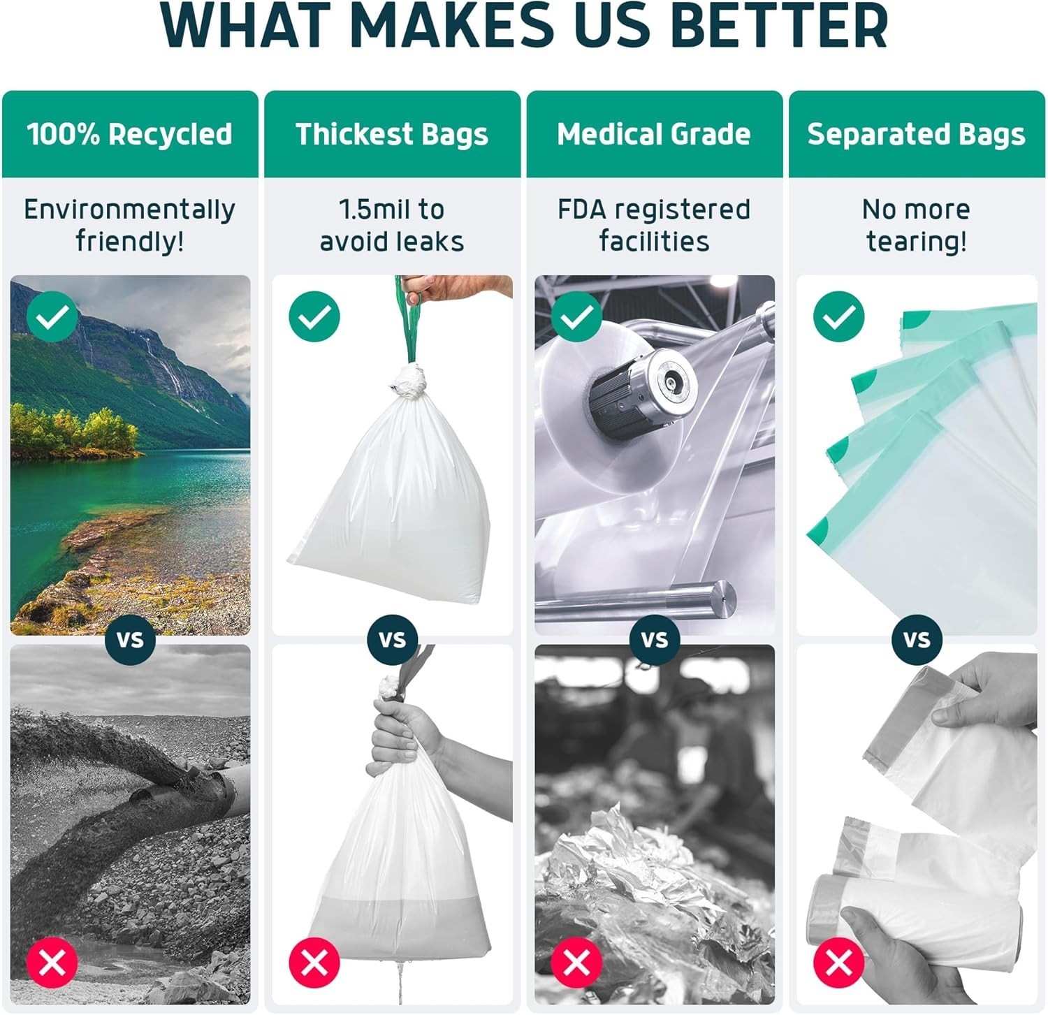 Recycled Disposable Commode Liners – 100 Unscented Toilet Bags for Hygiene