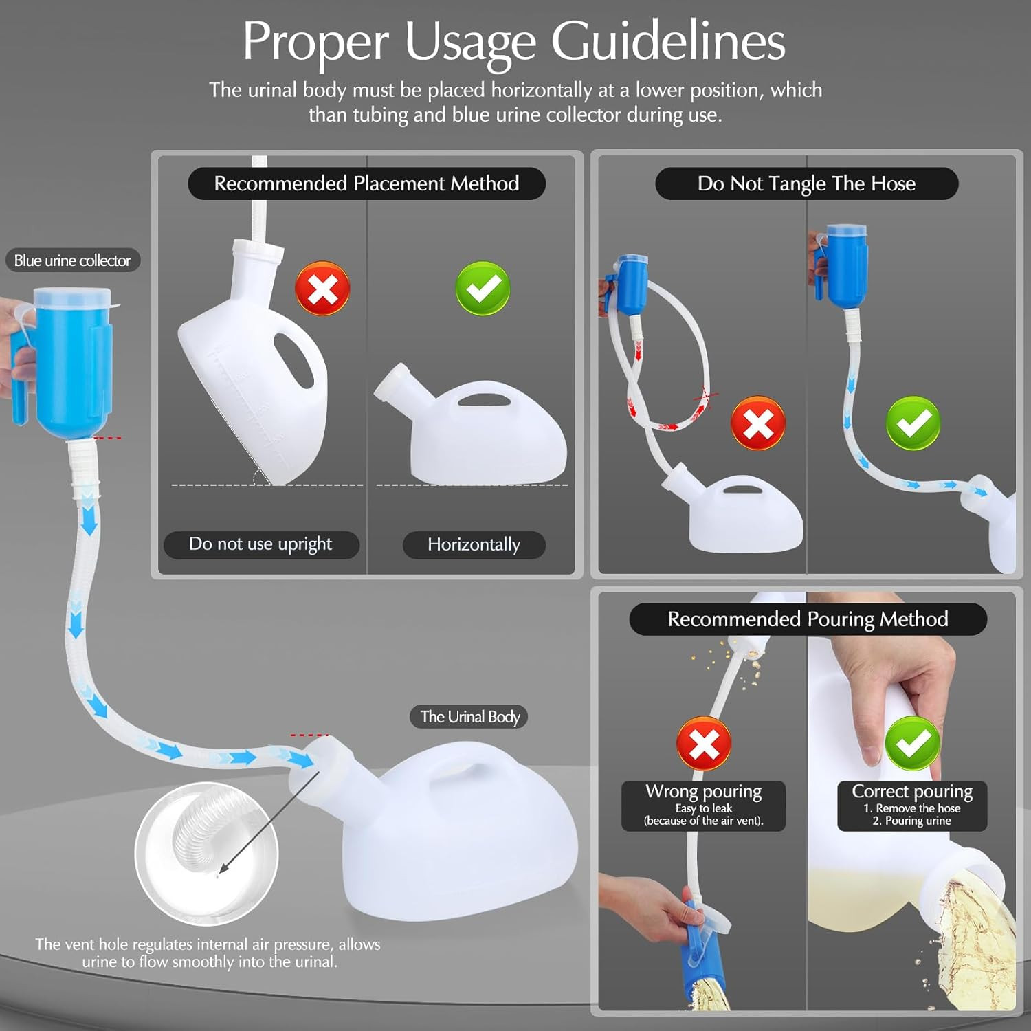 Portable Urinals for Men, OOCOME Men Urinal Bottle Spill Proof Reusable Male Pee