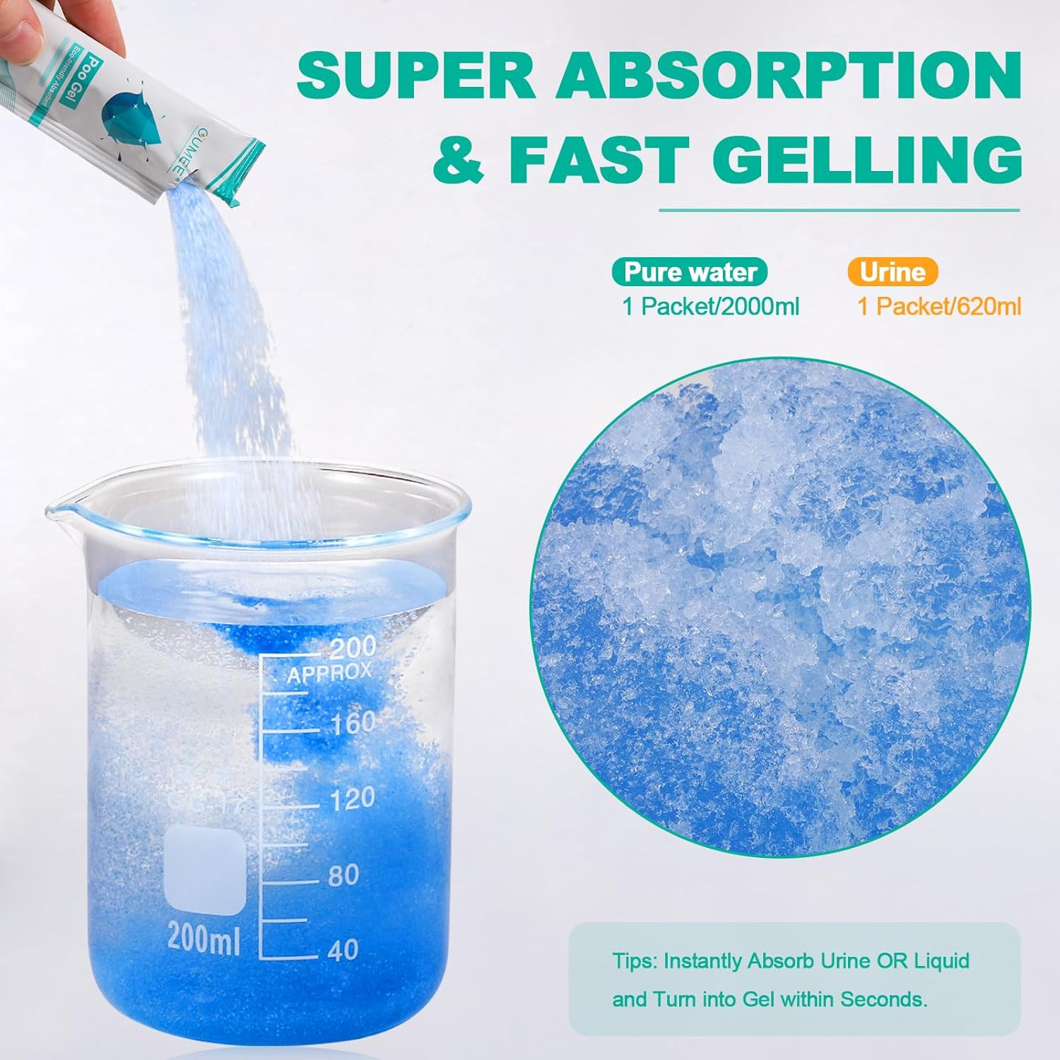 Lemon Portable Toilet Gel, Poo Gel for Potty, Camping Toilet Powder for Bucket,