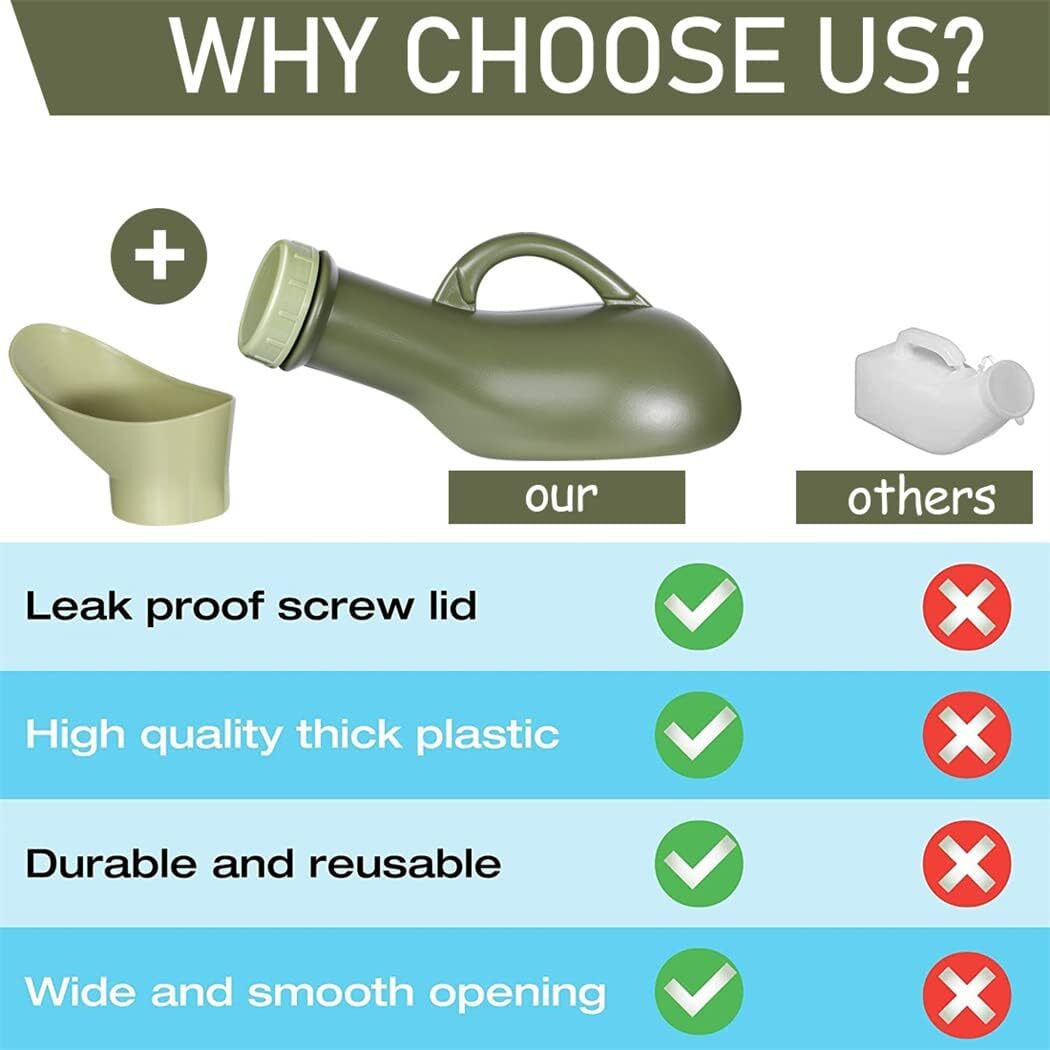 Female Emergency Portable Pee Bottle Kit Portable Urinal Male Car Camping Toilet