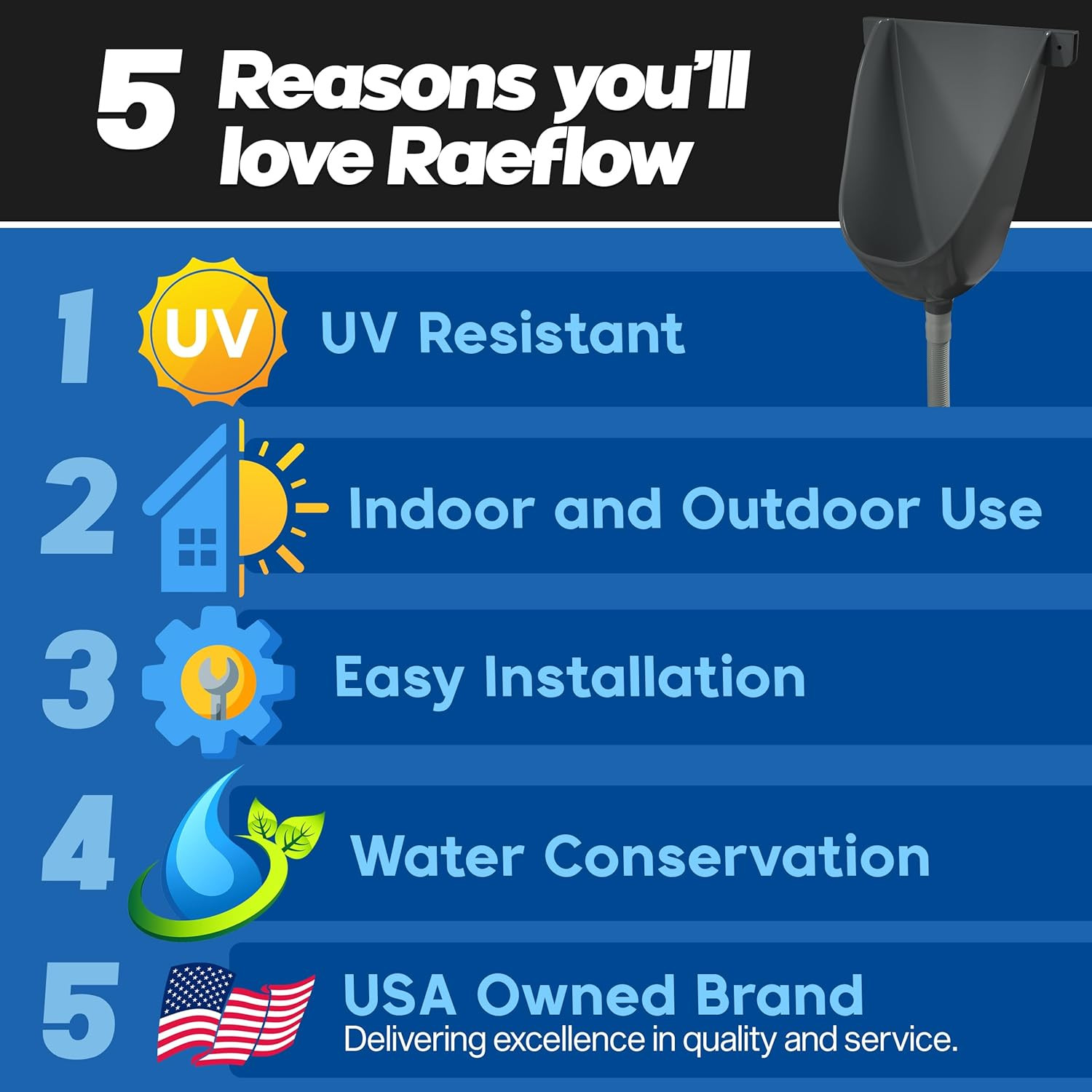 Waterless Urinal with Hose – UV Resistant outside Urinal, Outdoor Plastic Urinal