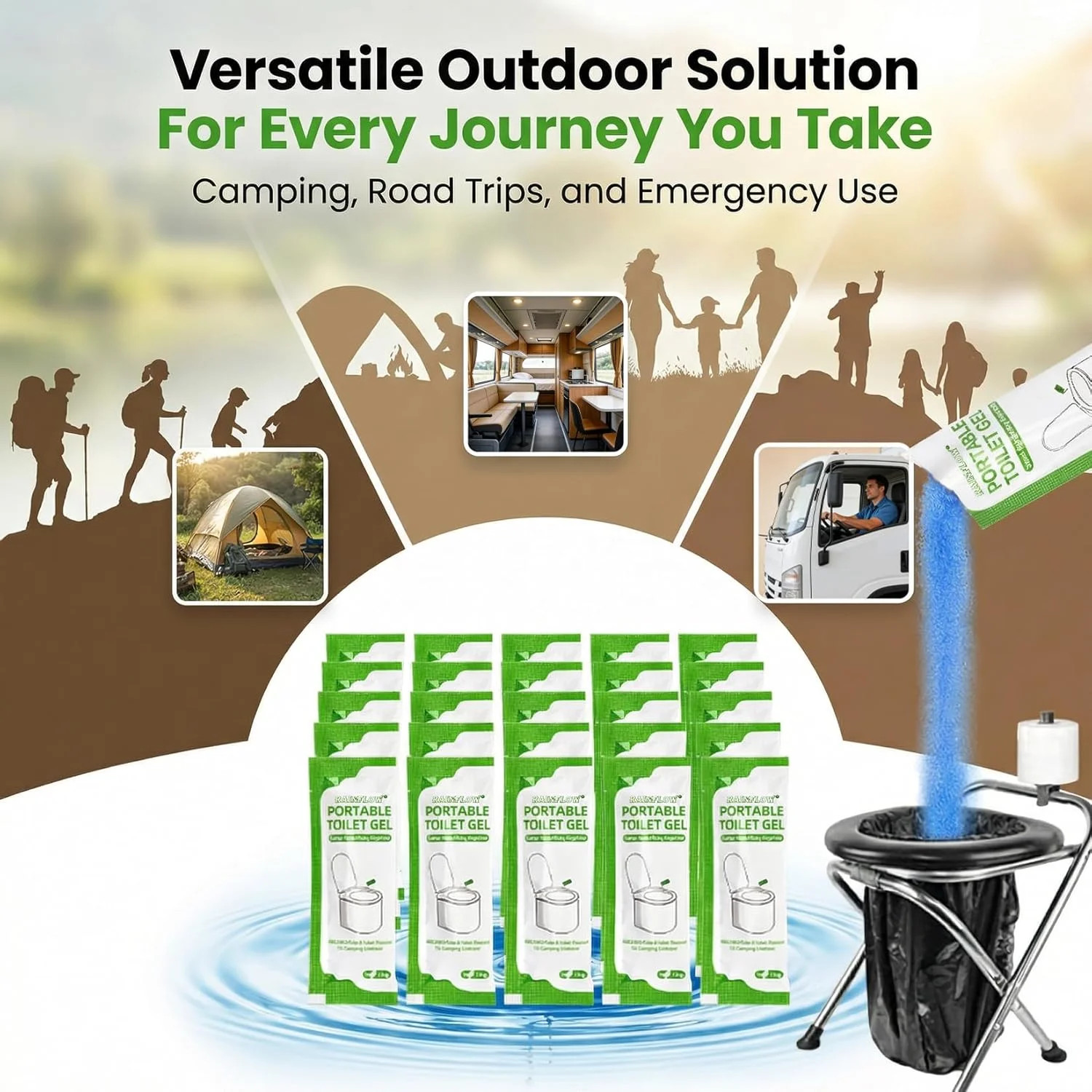 Poo Gel for Portable Toilet for Camping – 28 Packs Camping Toilet Bags Lemon Eco