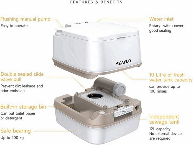 SEAFLO SFPT-12-03 3.2 Gallon Premium Portable Travel Toilet – 12L White